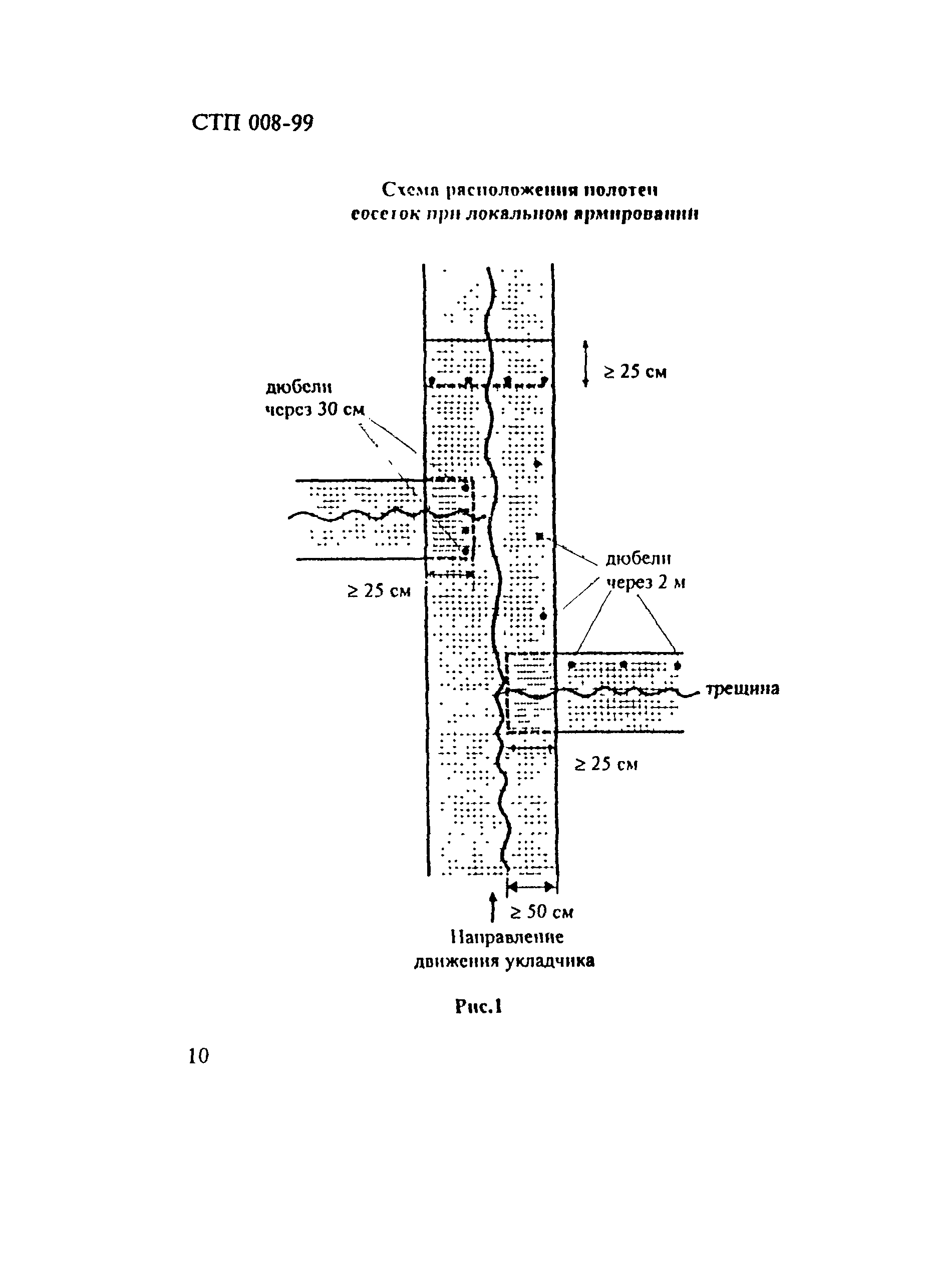 СТП 008-99