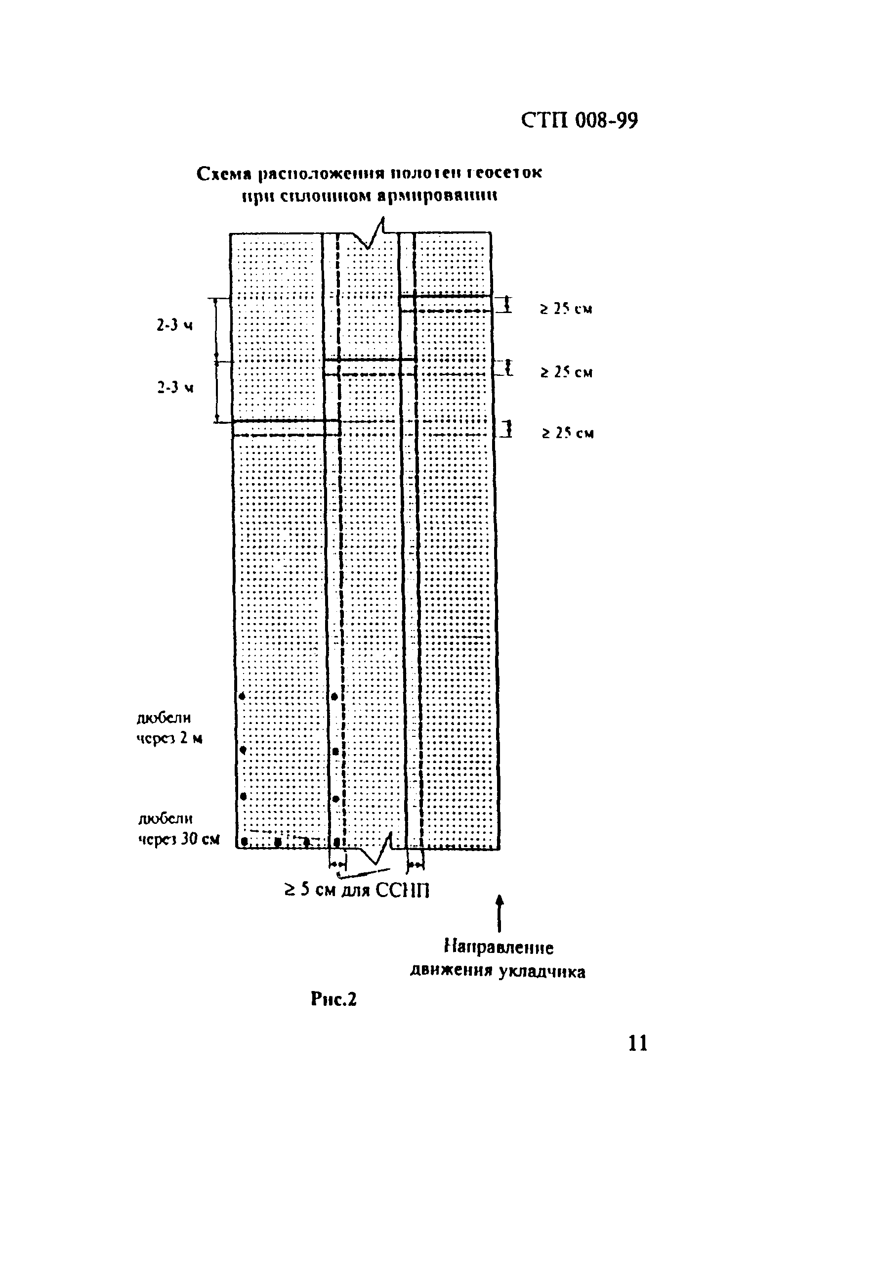 СТП 008-99