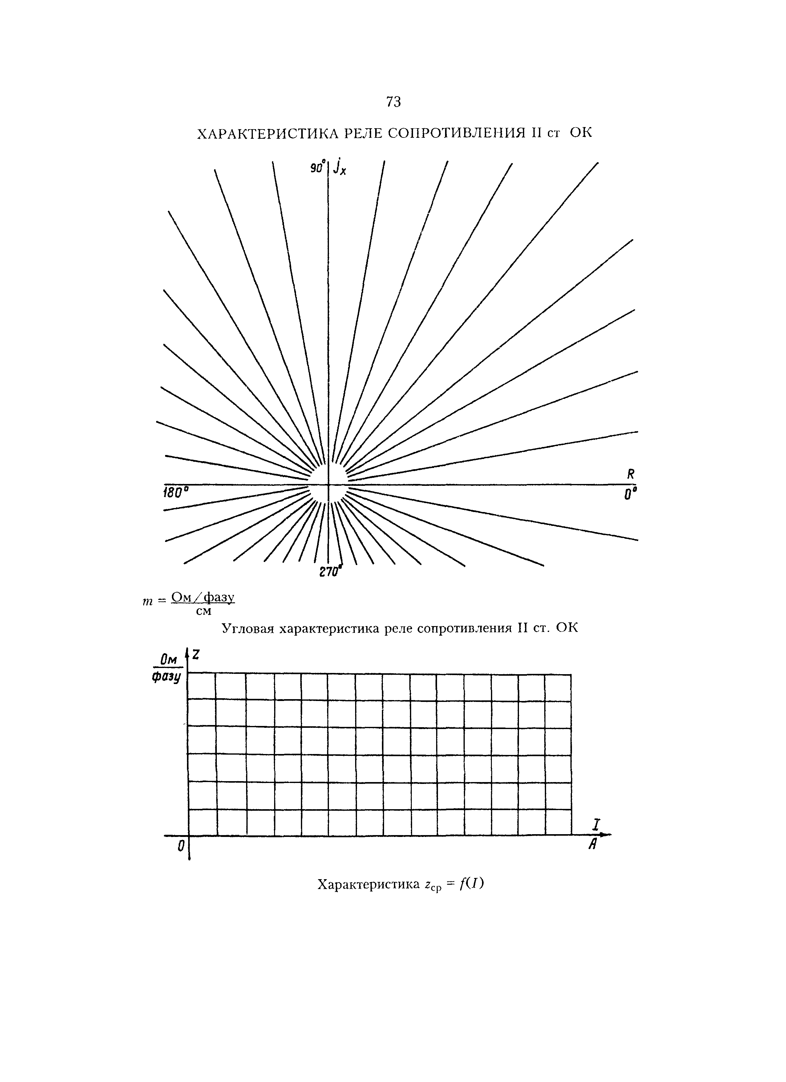 СО 34.35.671