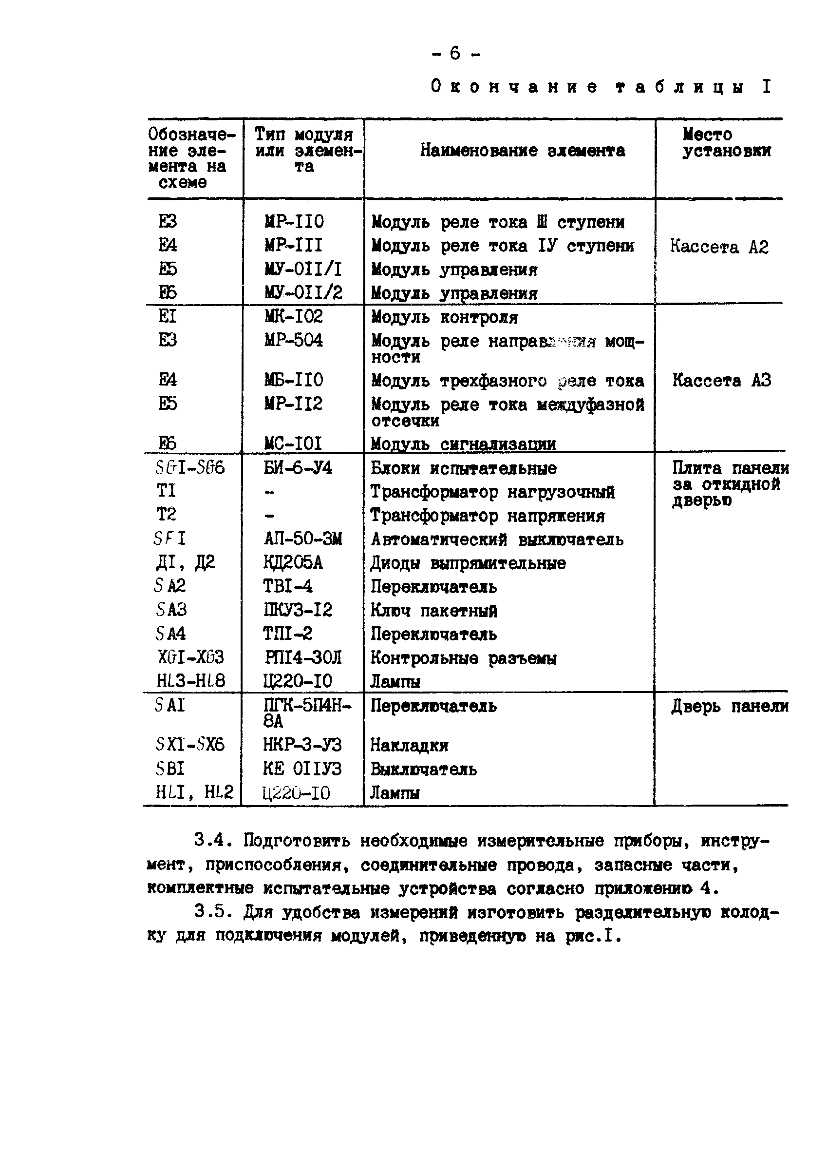 СО 34.35.666