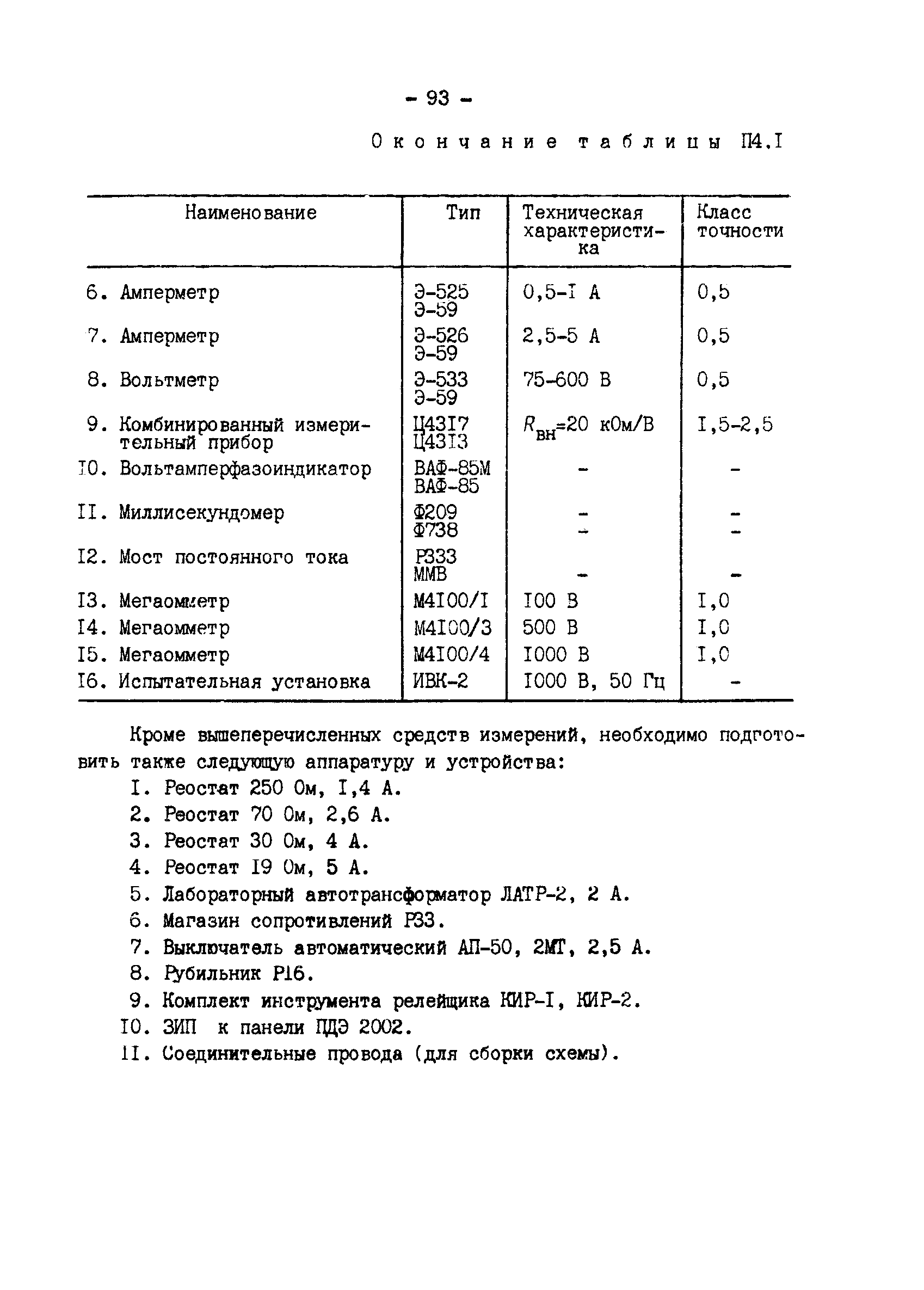 СО 34.35.666