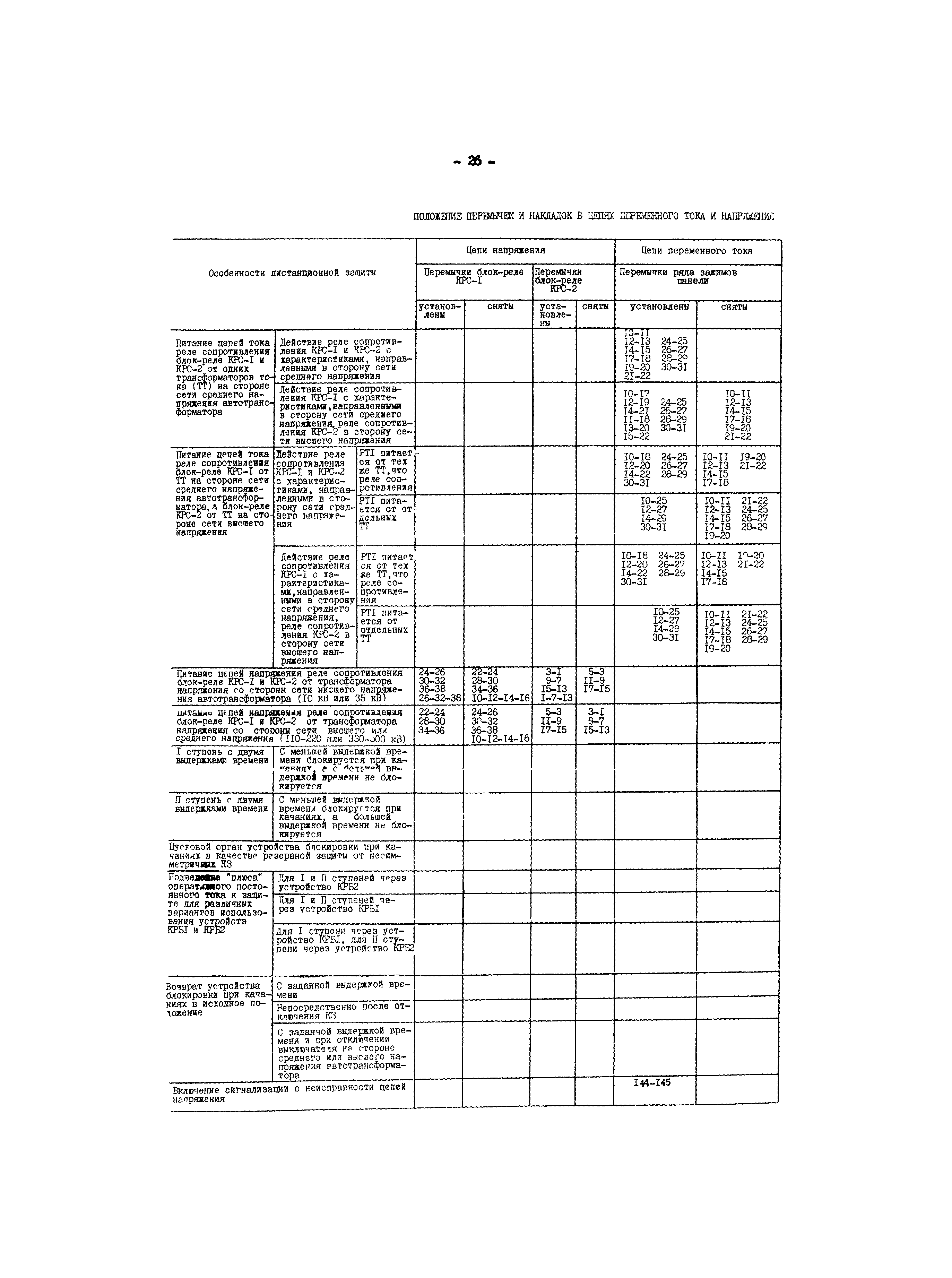 СО 34.35.659