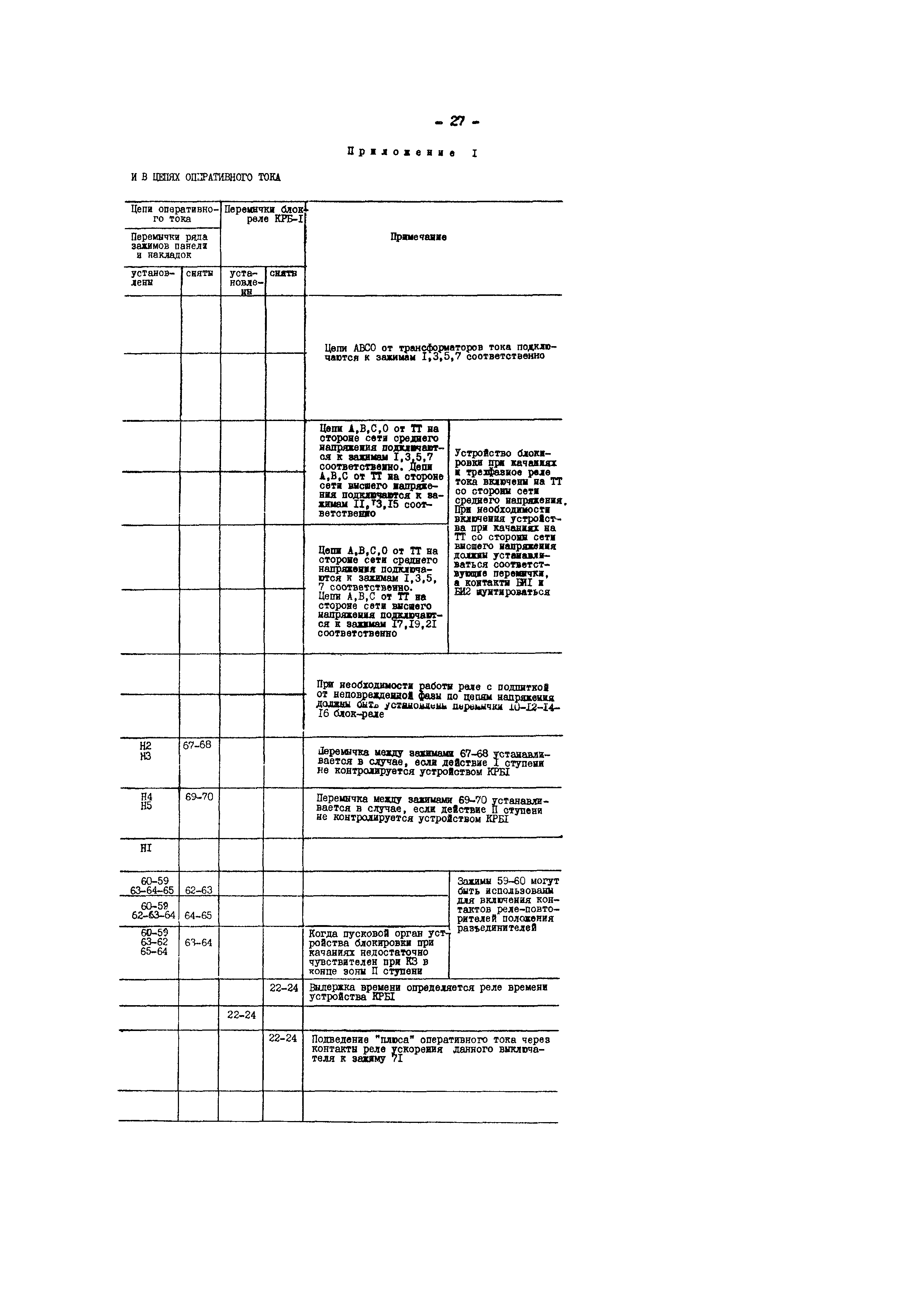 СО 34.35.659