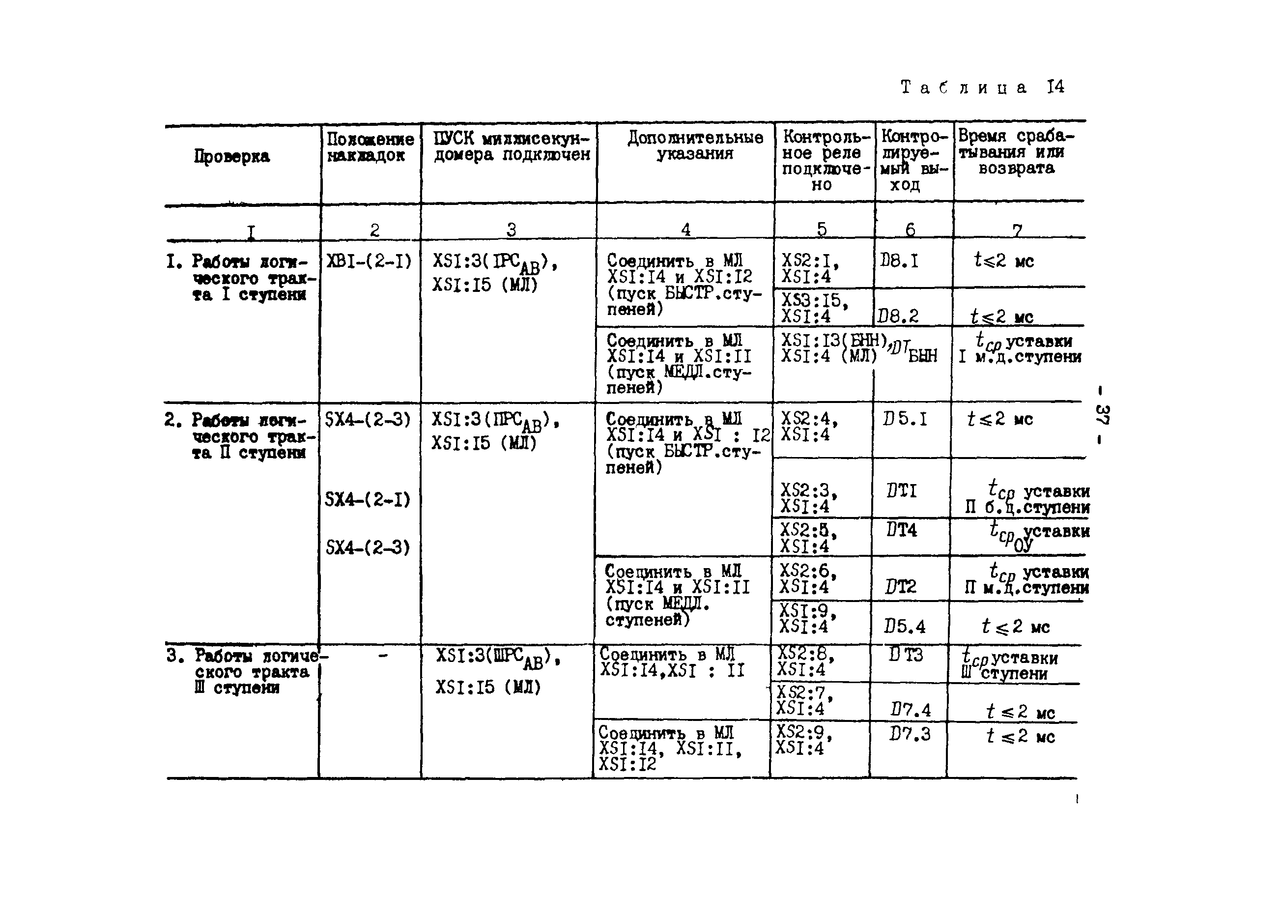 СО 34.35.657