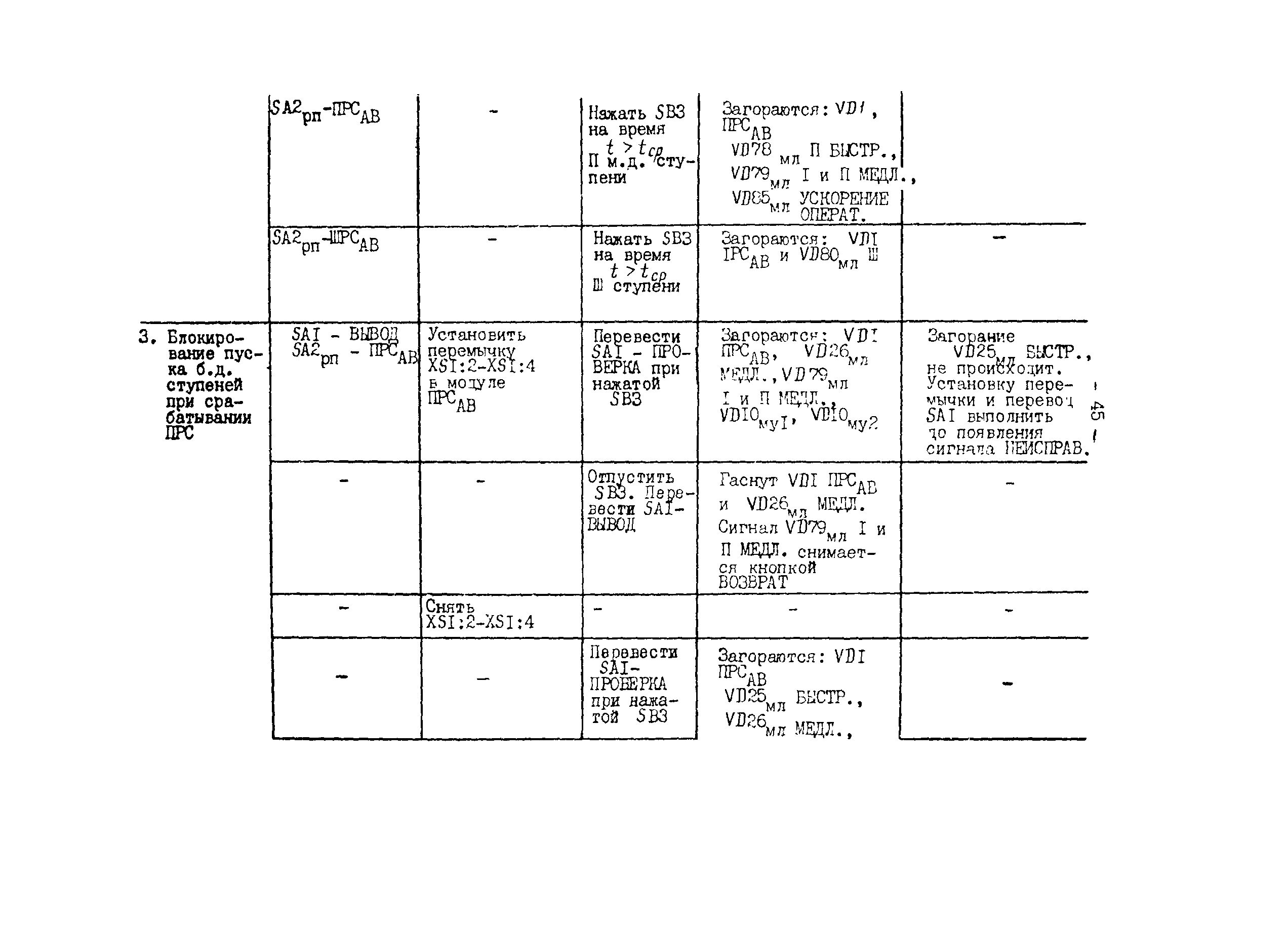 СО 34.35.657