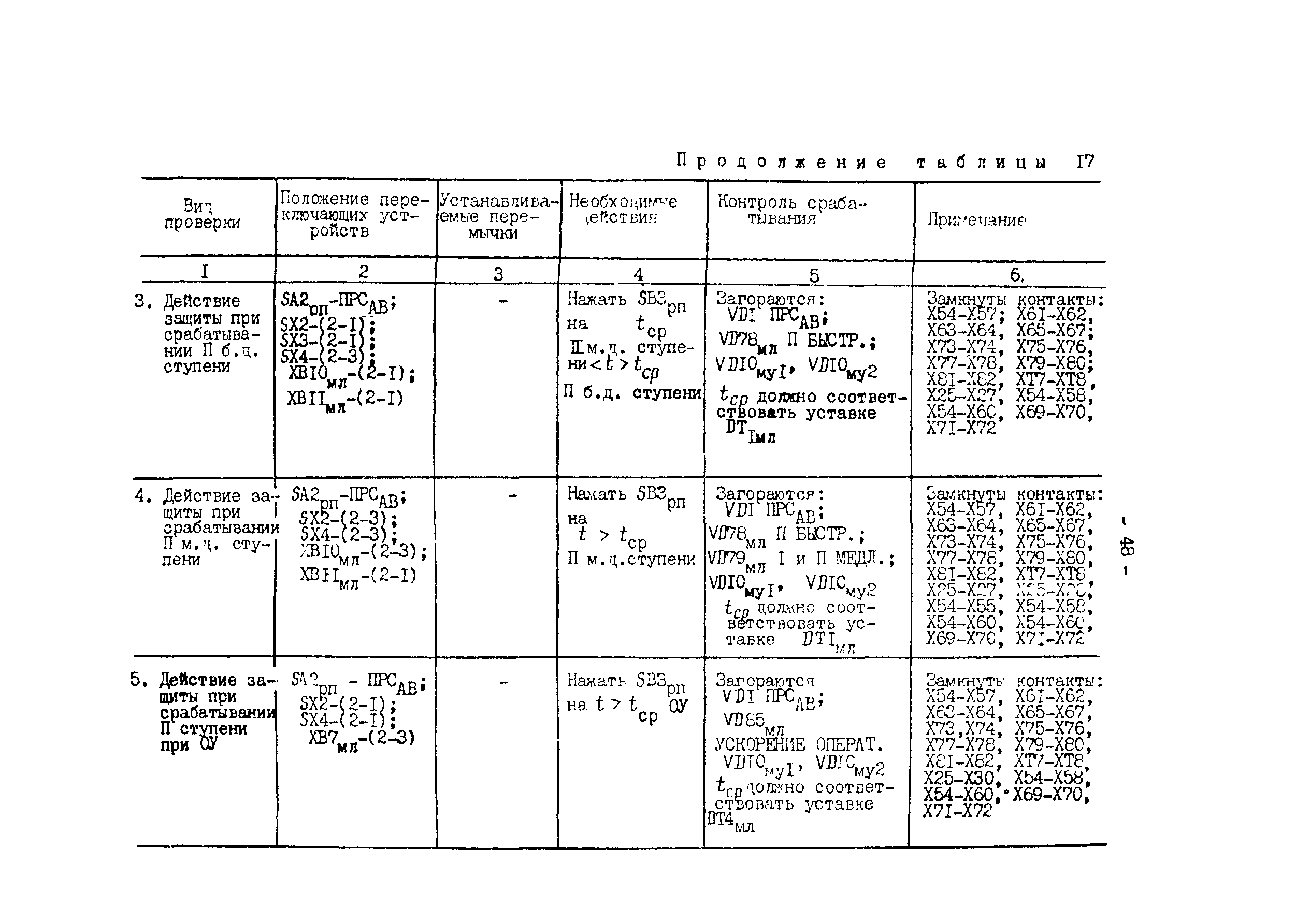 СО 34.35.657