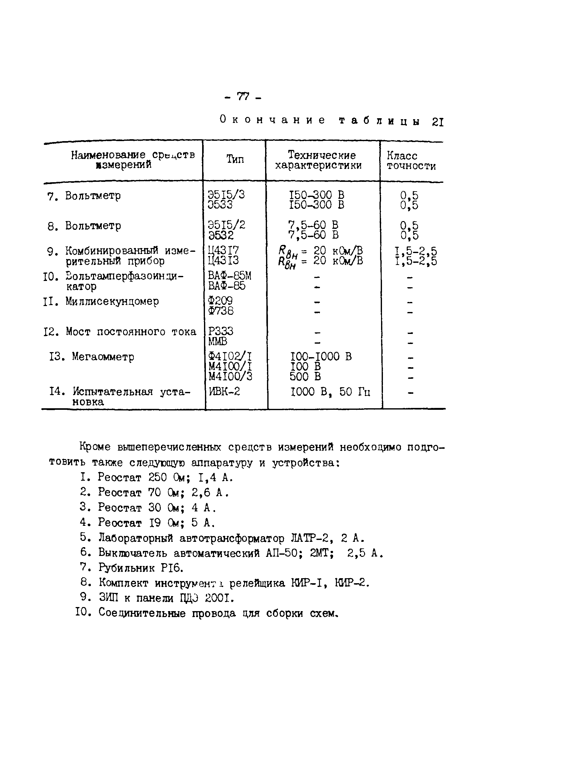 СО 34.35.657