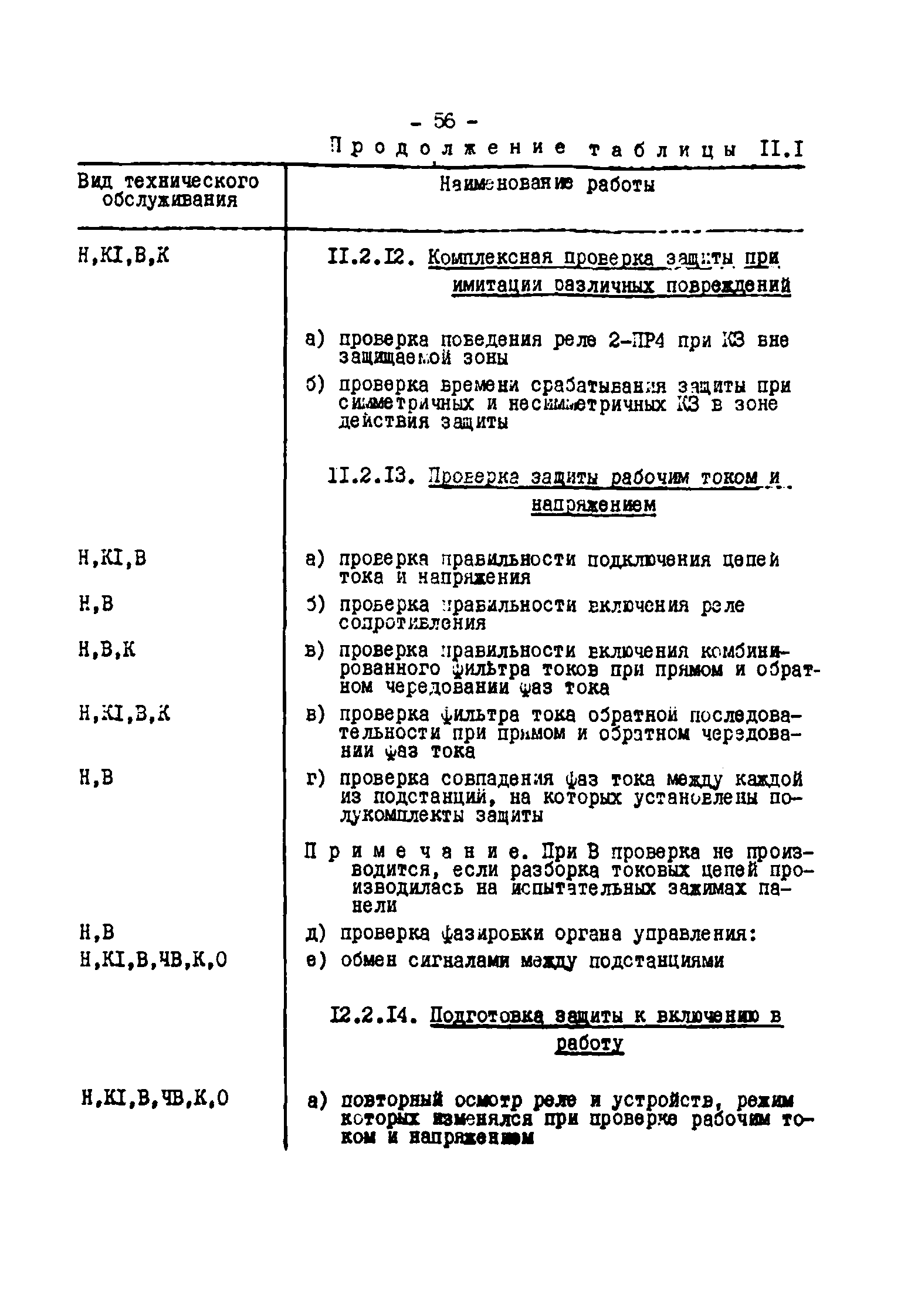 СО 34.35.656