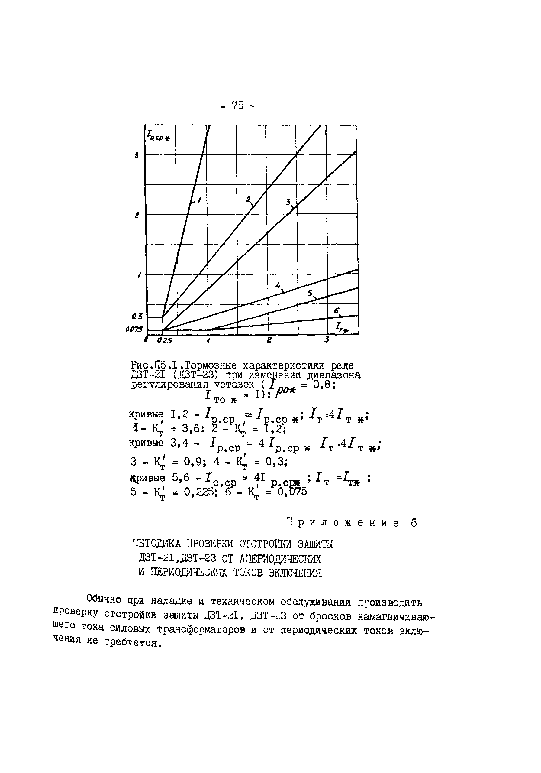 СО 34.35.654