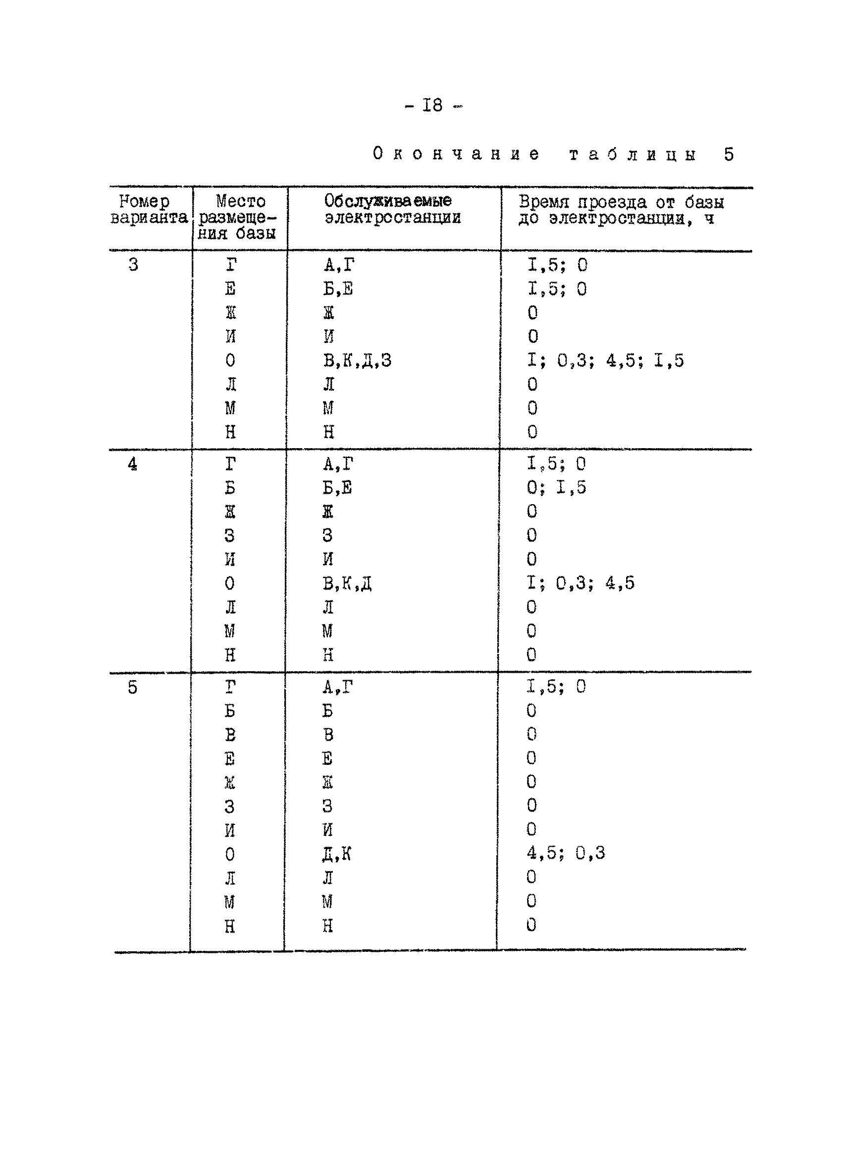 СО 34.35.651