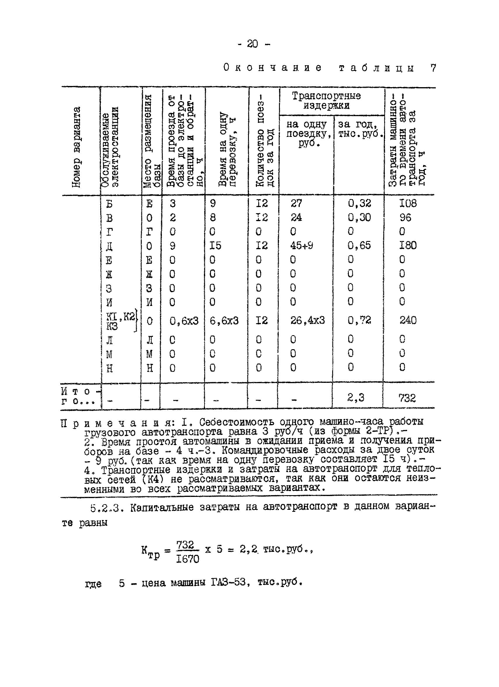 СО 34.35.651