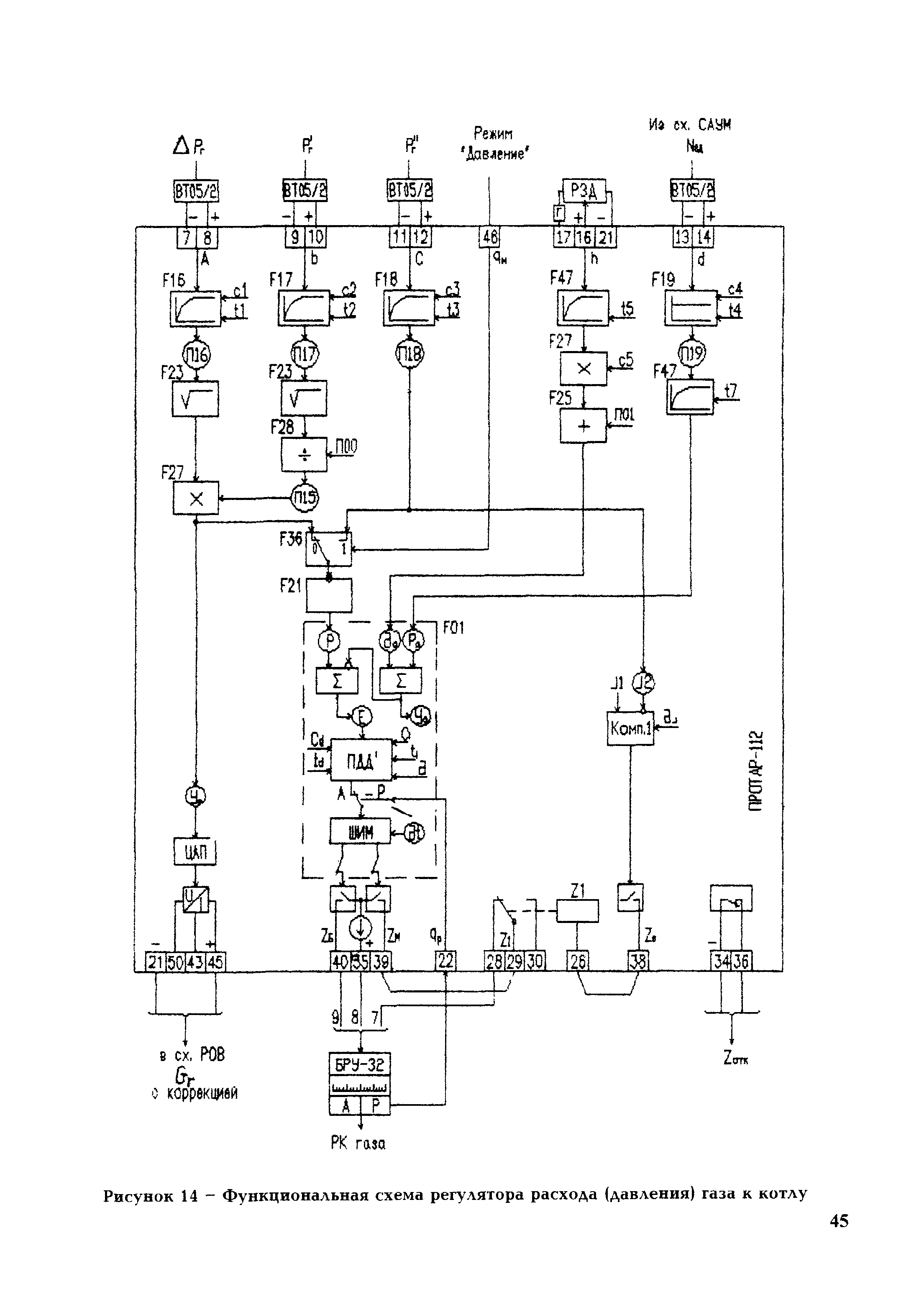 РД 153-34.1-35.418-2002