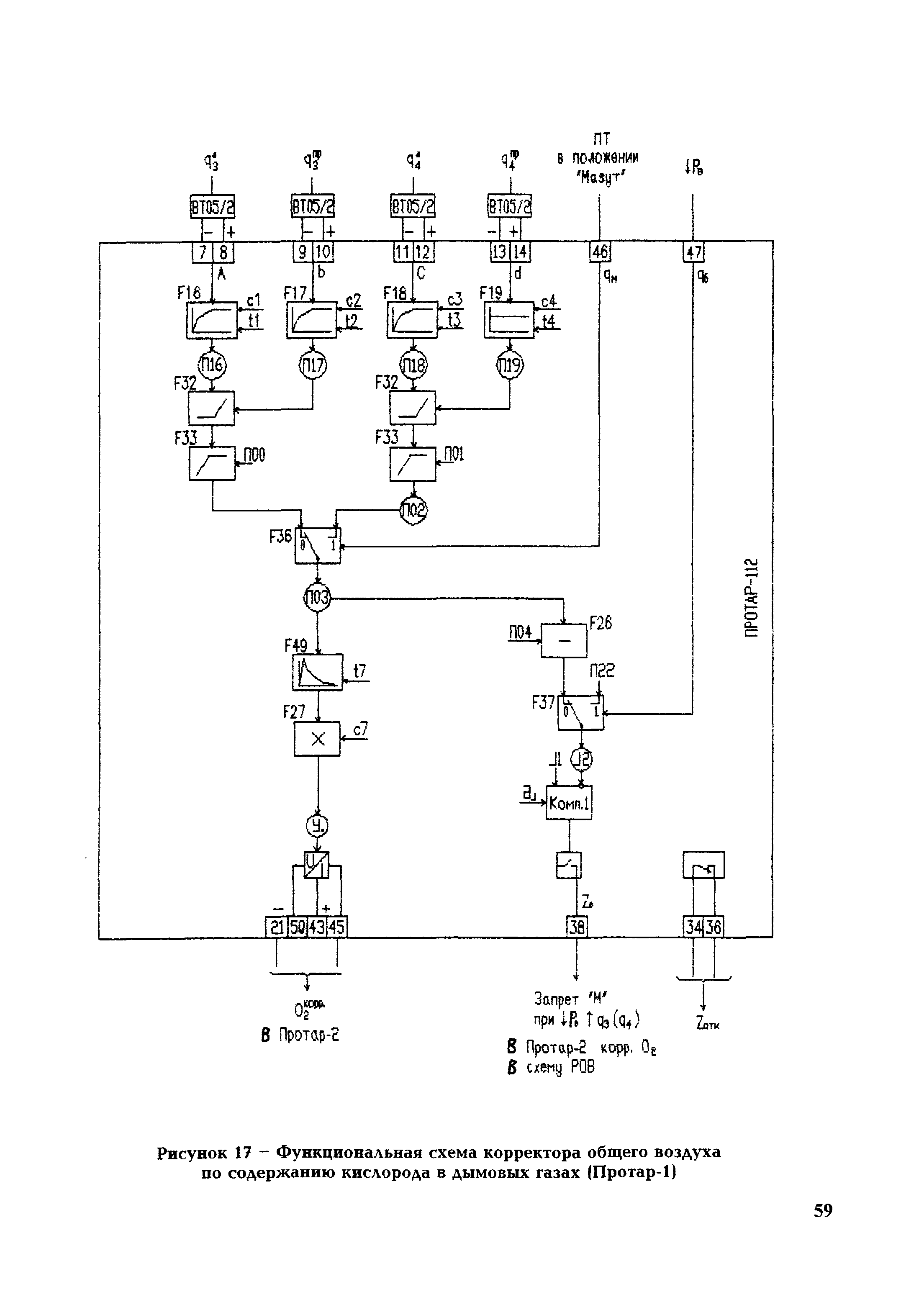 РД 153-34.1-35.418-2002