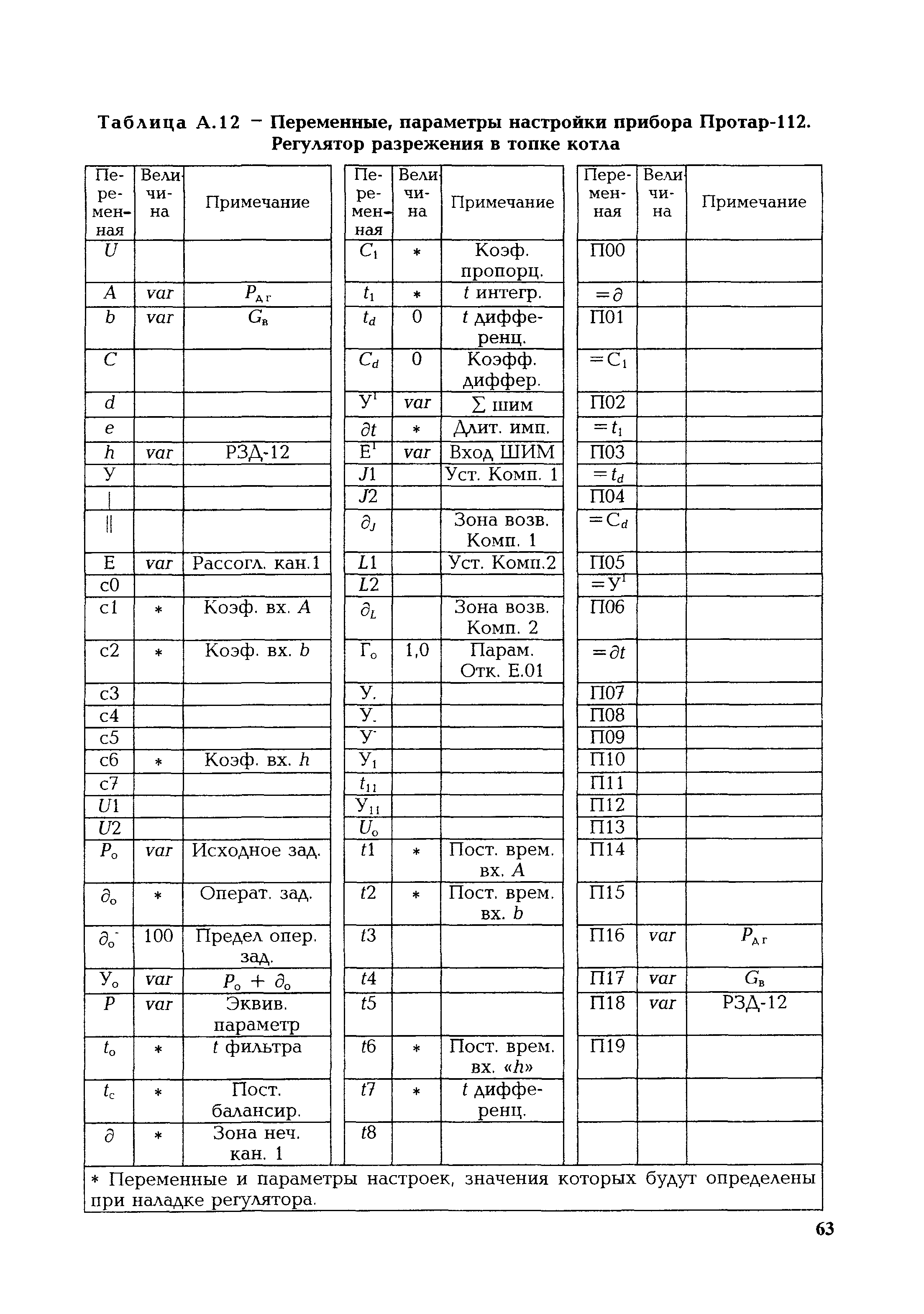 РД 153-34.1-35.418-2002