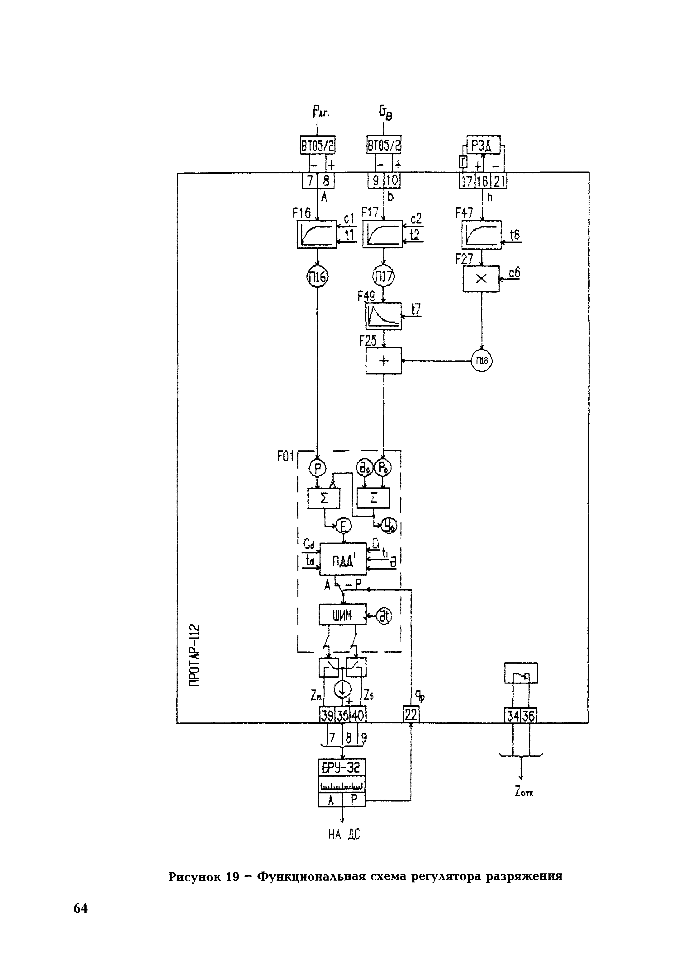 РД 153-34.1-35.418-2002