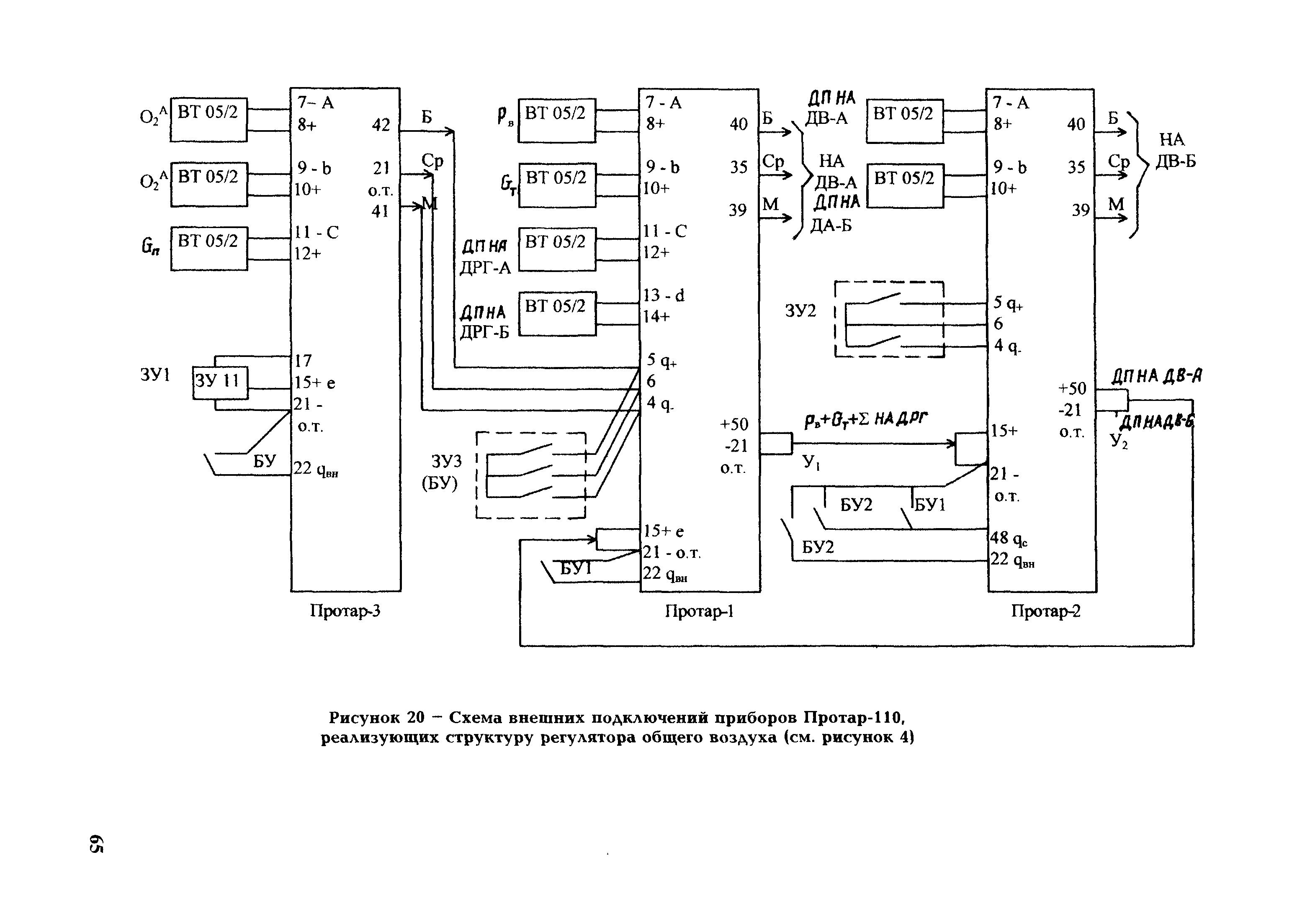 РД 153-34.1-35.418-2002