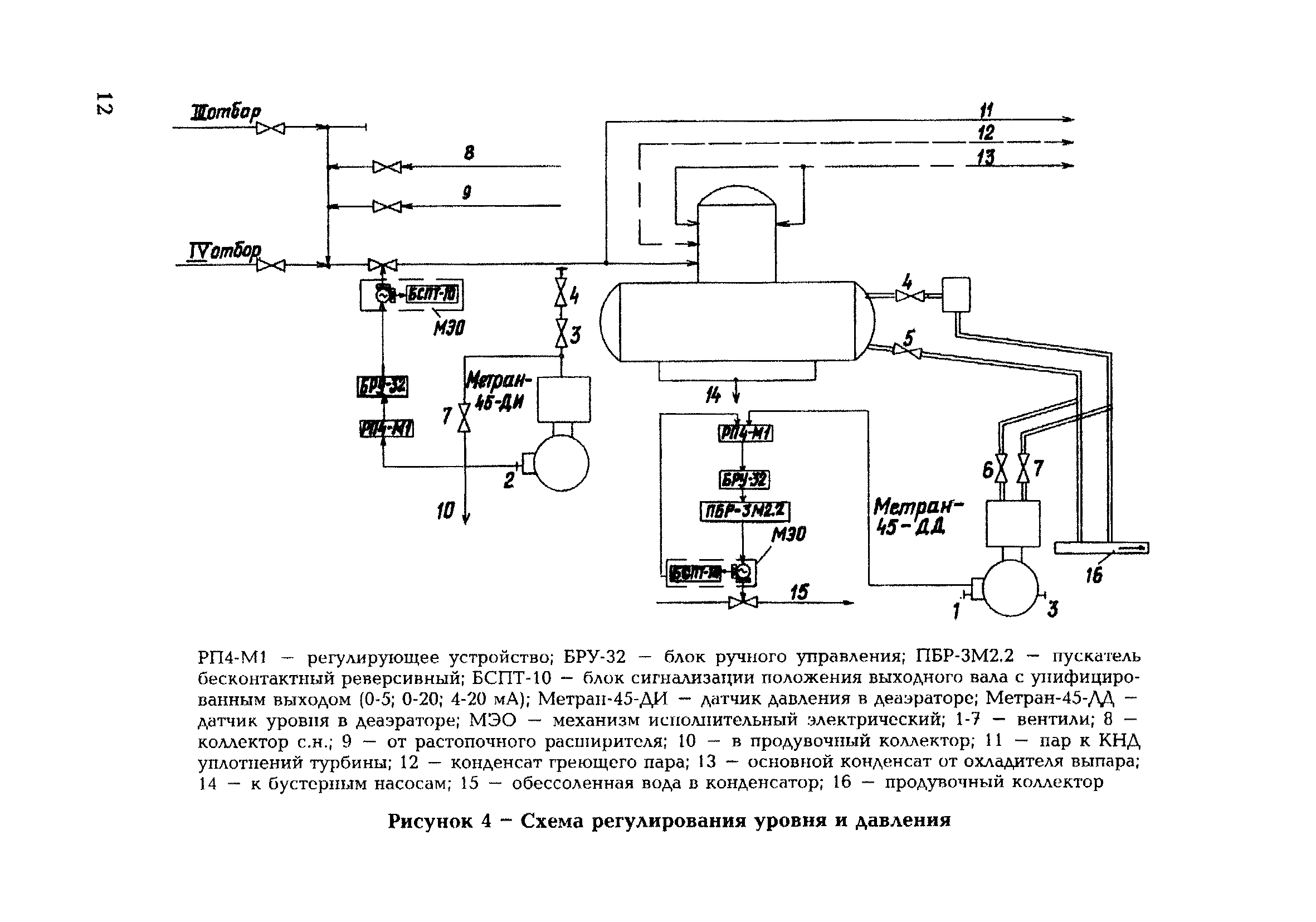 РД 153-34.1-35.417-2001