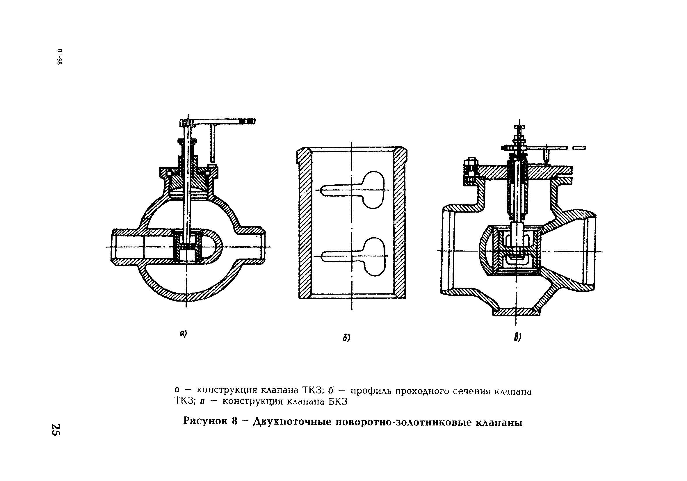 РД 153-34.1-35.417-2001