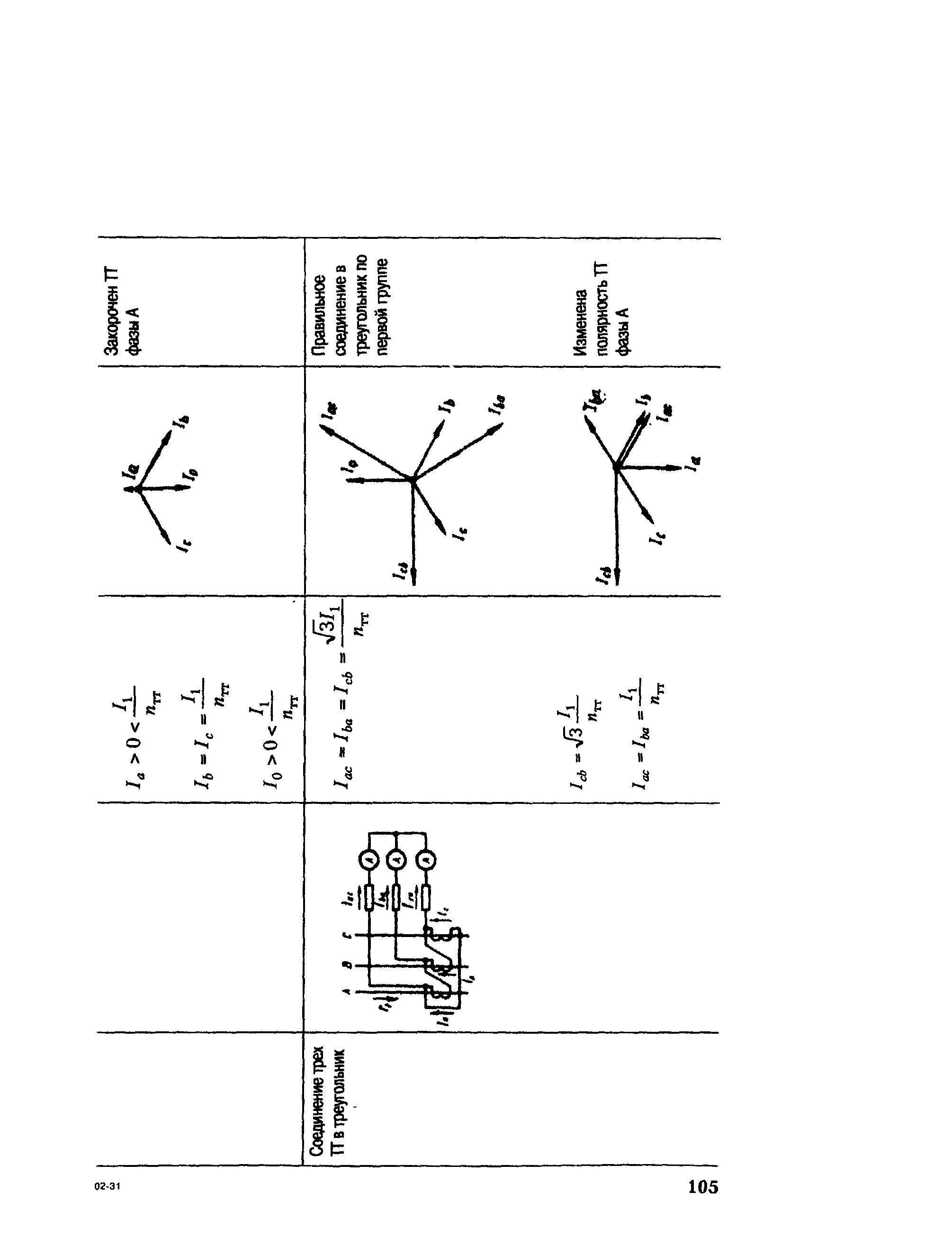 РД 153-34.0-35.301-2002