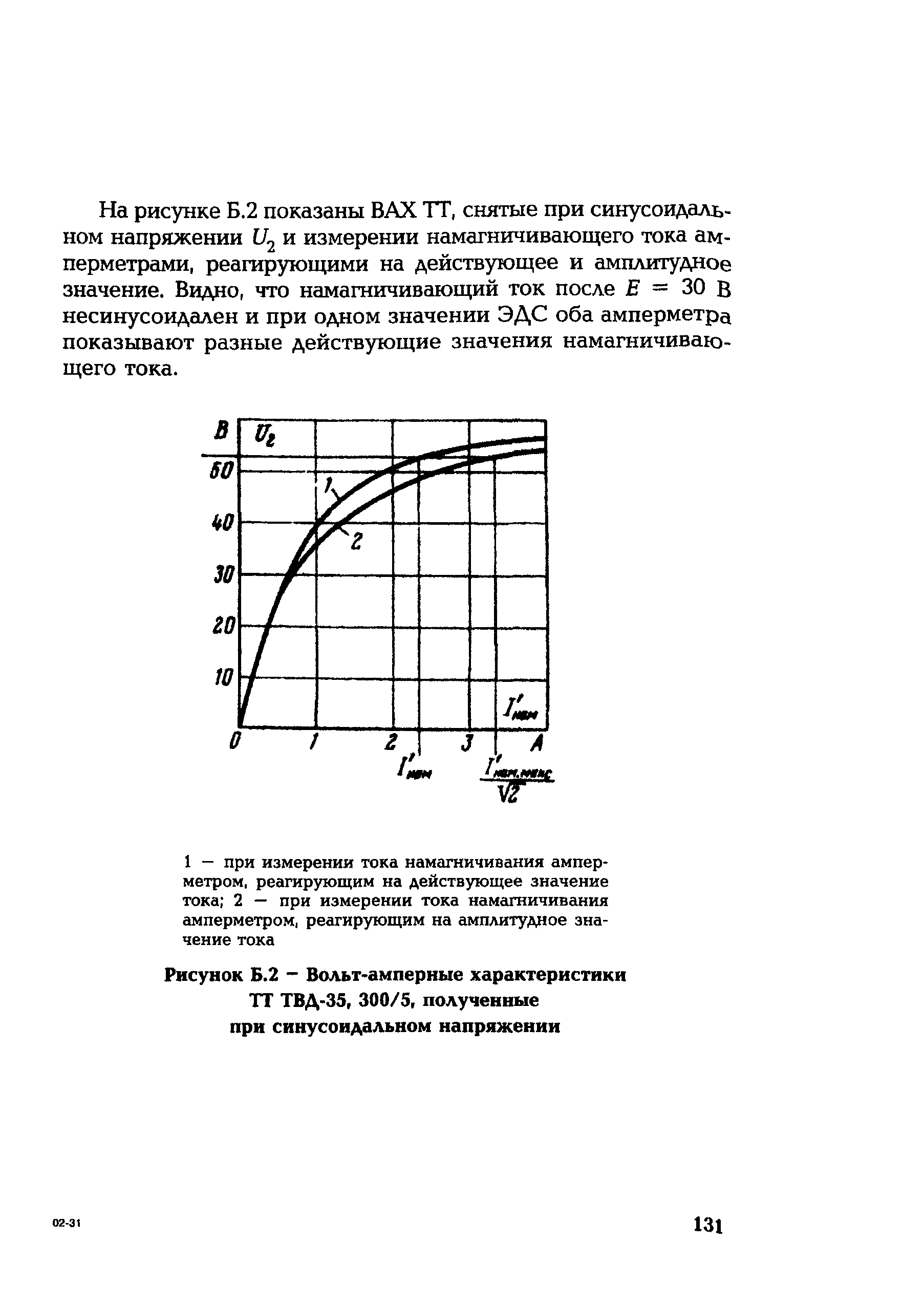 РД 153-34.0-35.301-2002