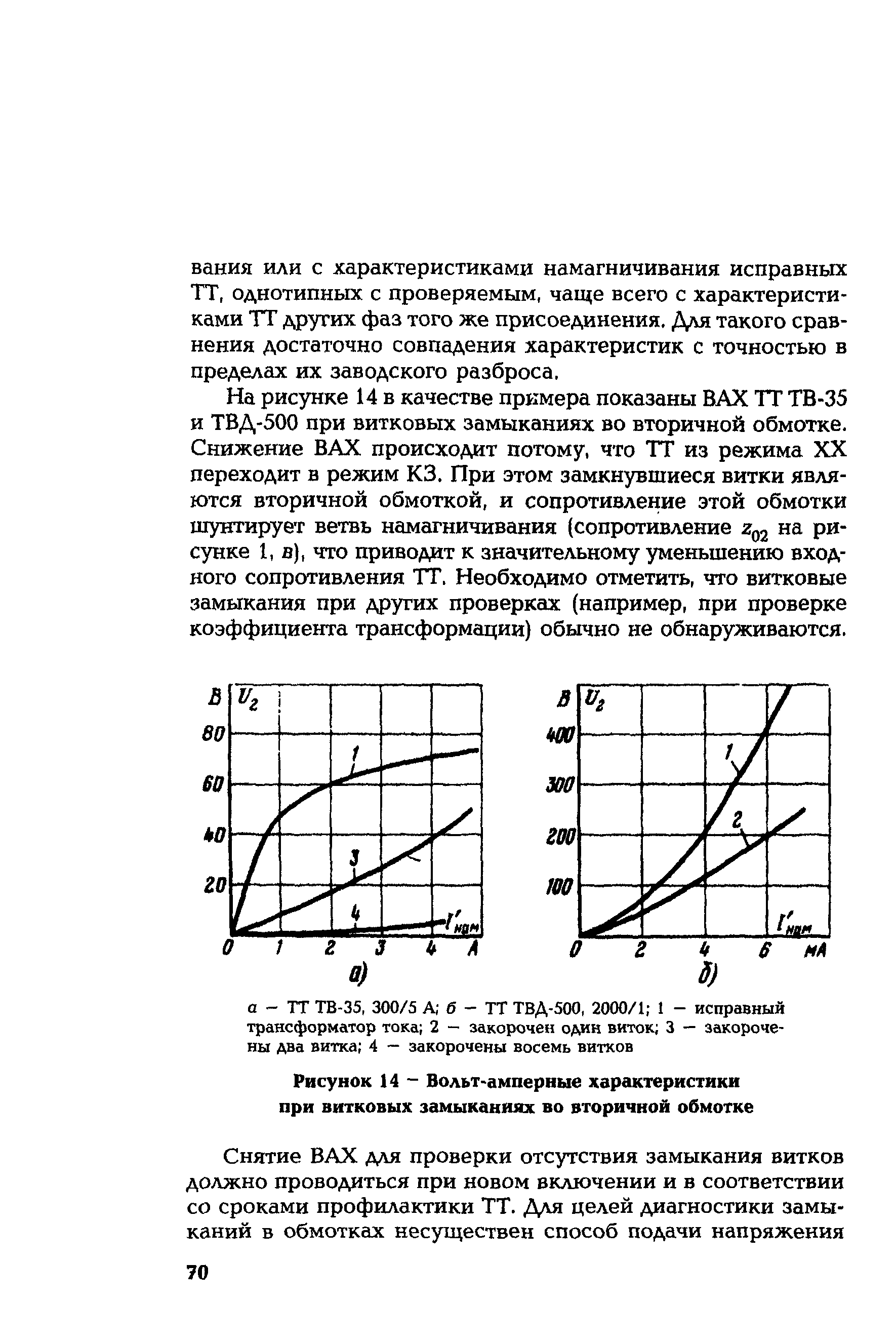 РД 153-34.0-35.301-2002