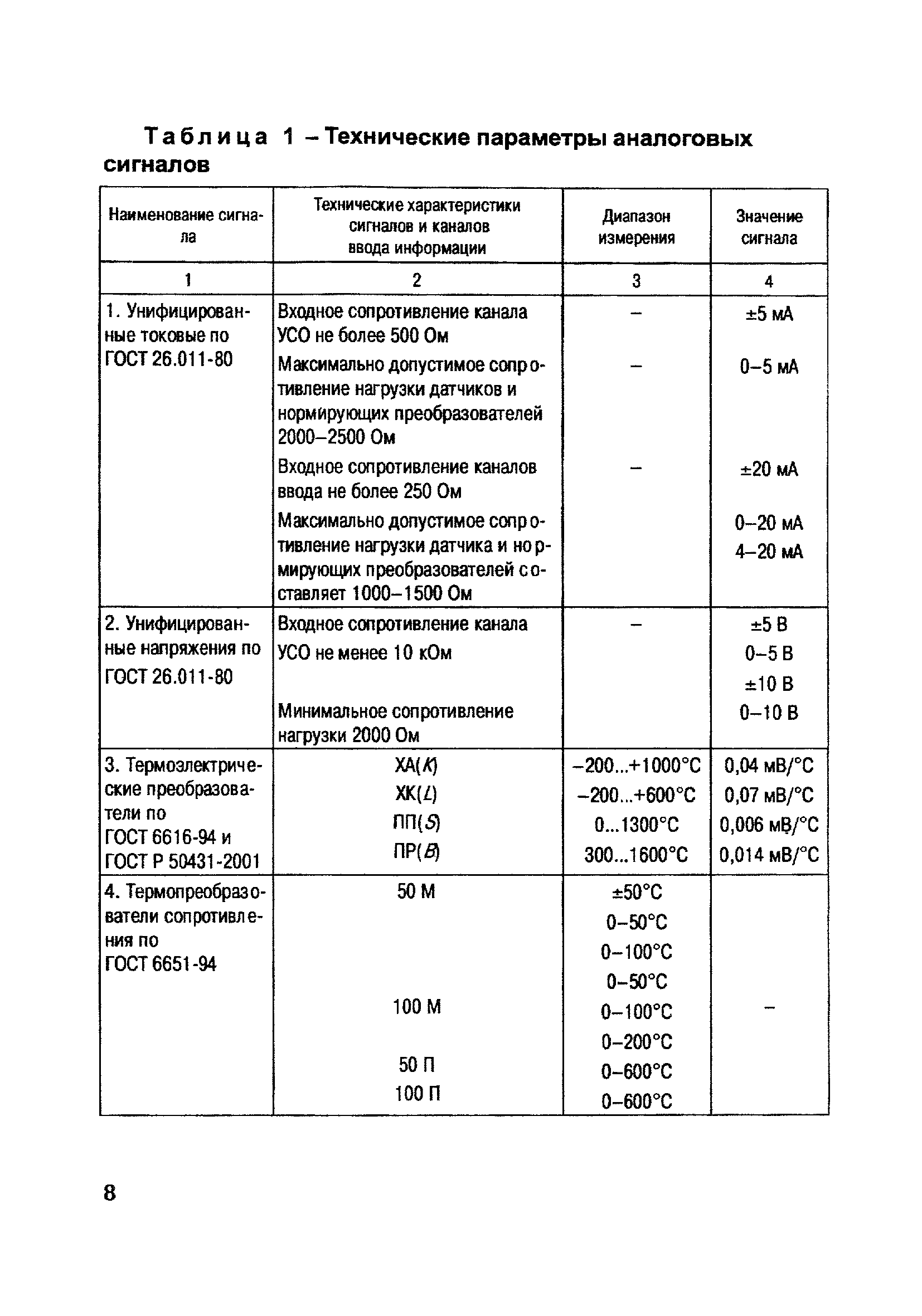 РД 153-34.1-35.145-2003