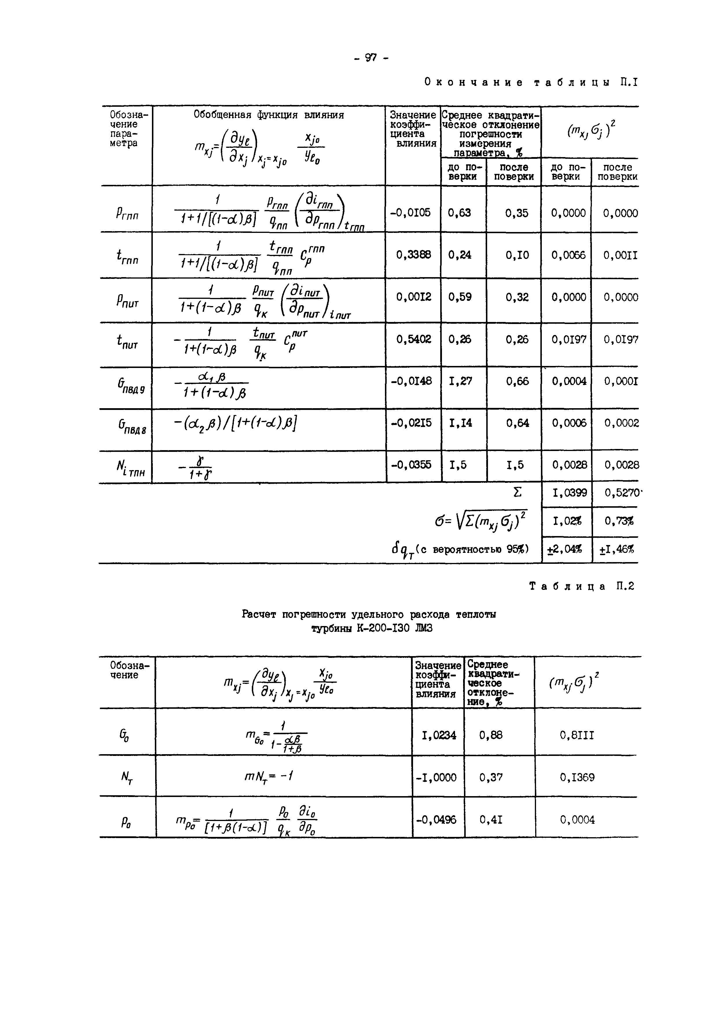 СО 34.30.740