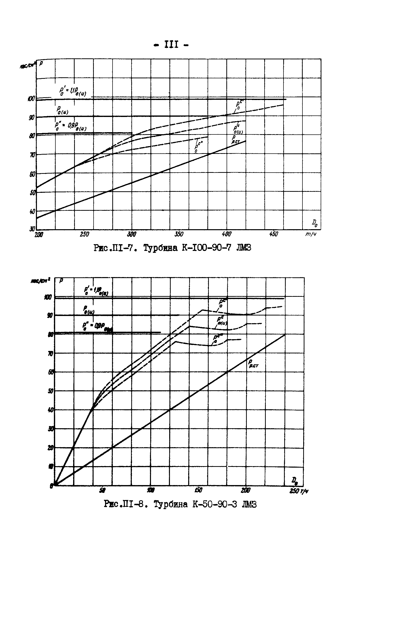 СО 34.30.739