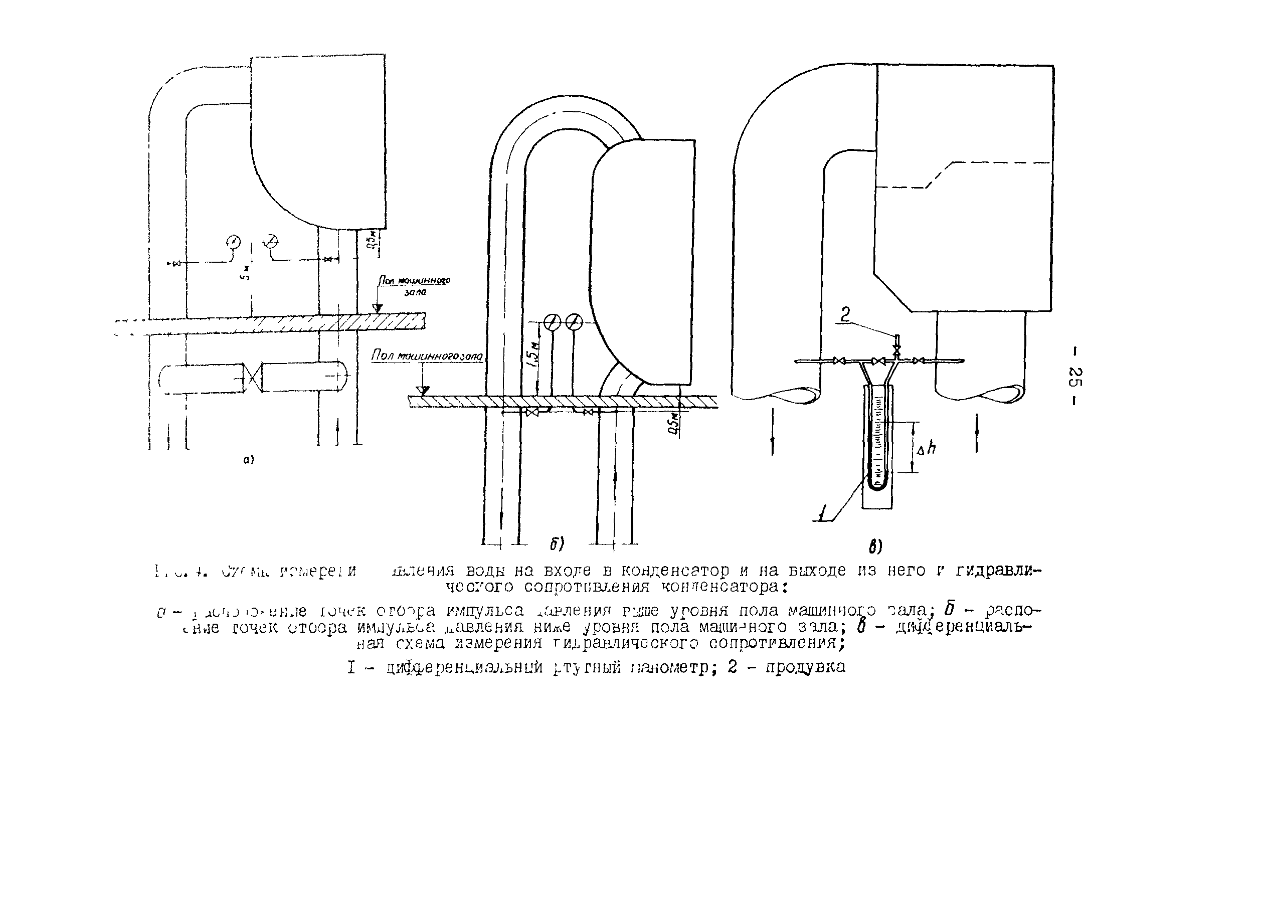 СО 34.30.738