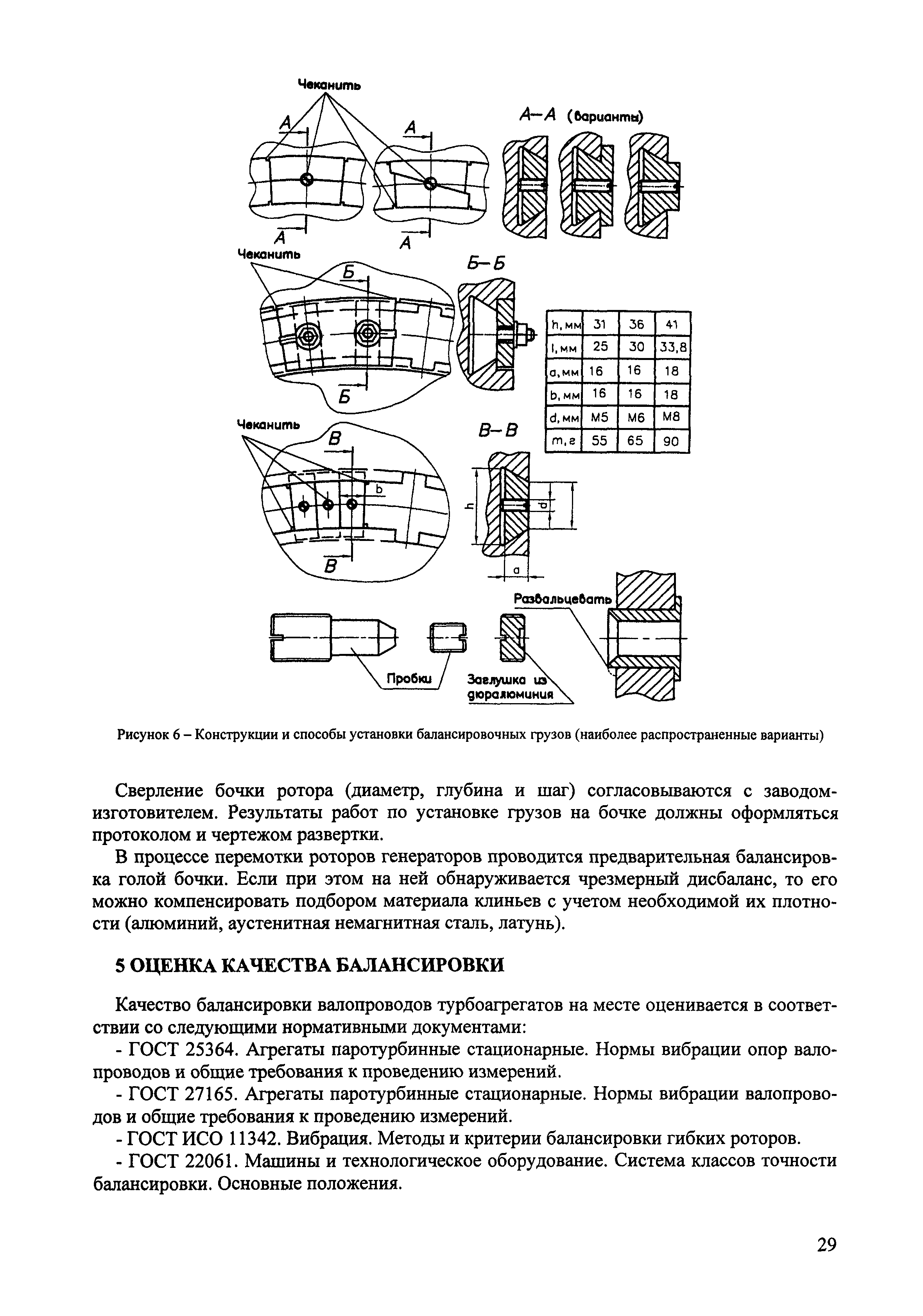 РД 153-34.1-30.604-00