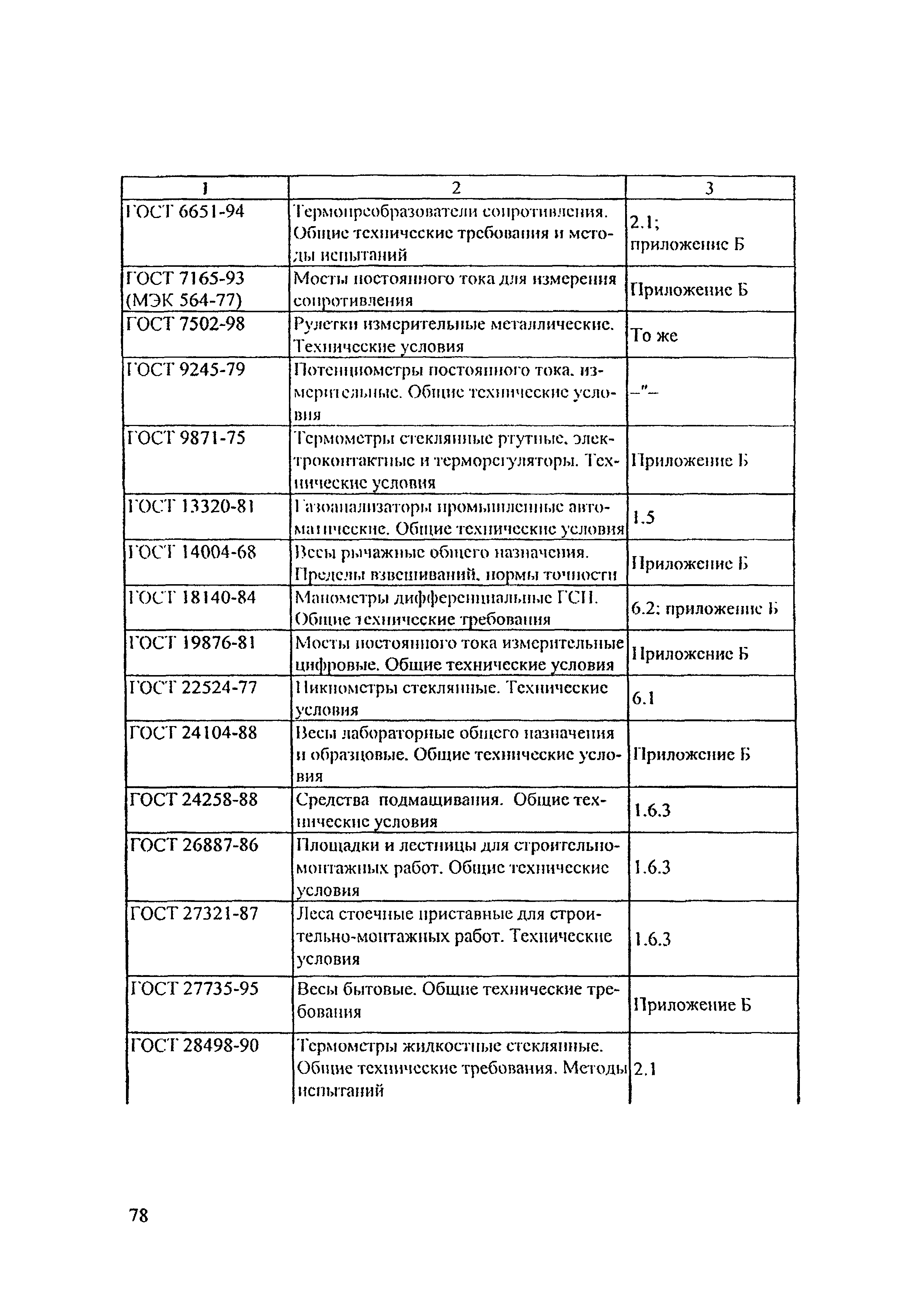 РД 153-34.1-27.301-2001