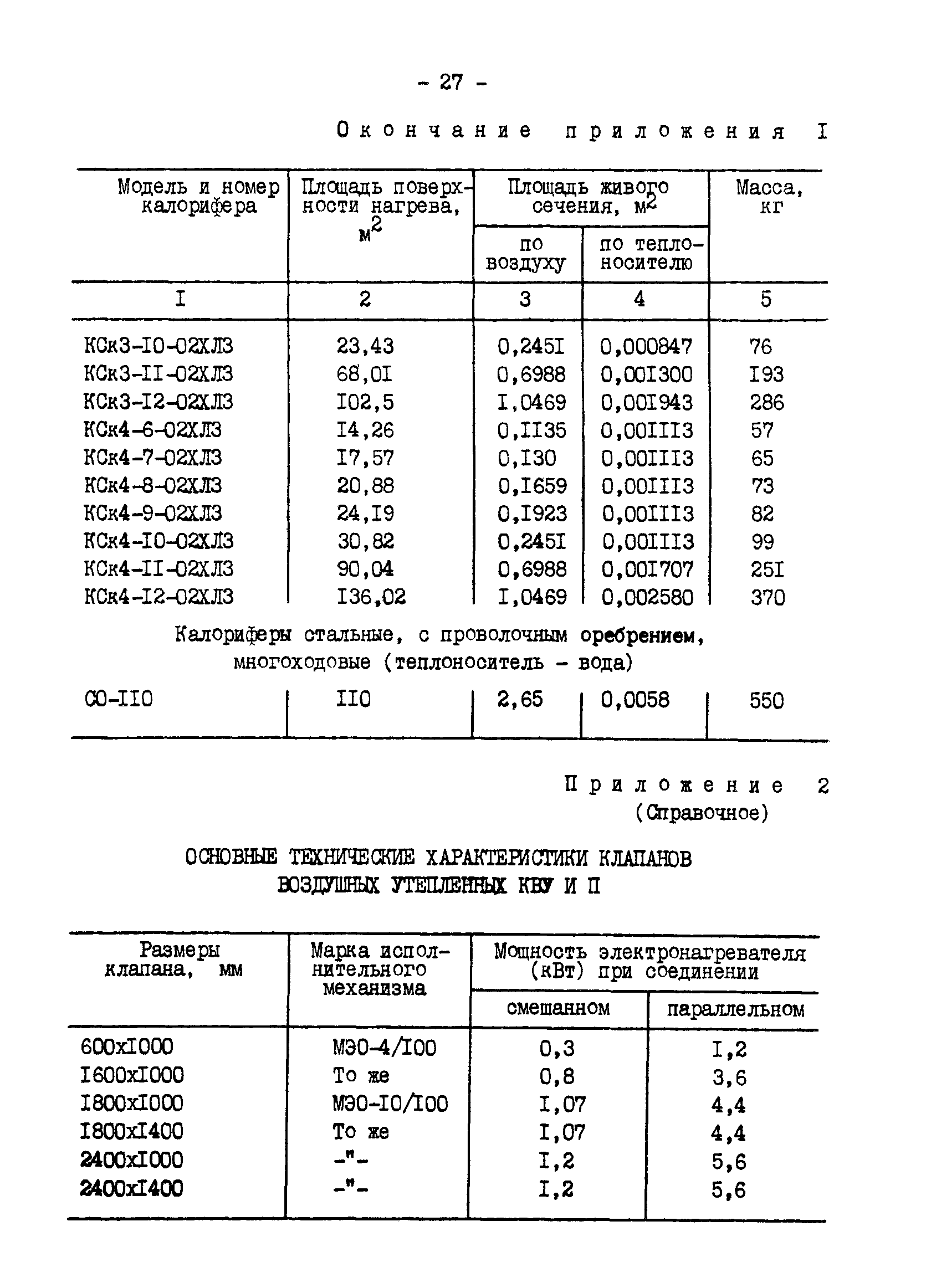 СО 34.26.735