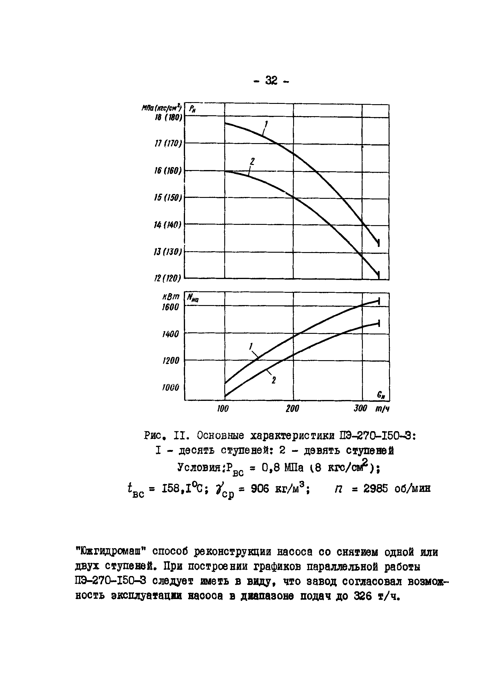 СО 34.26.731