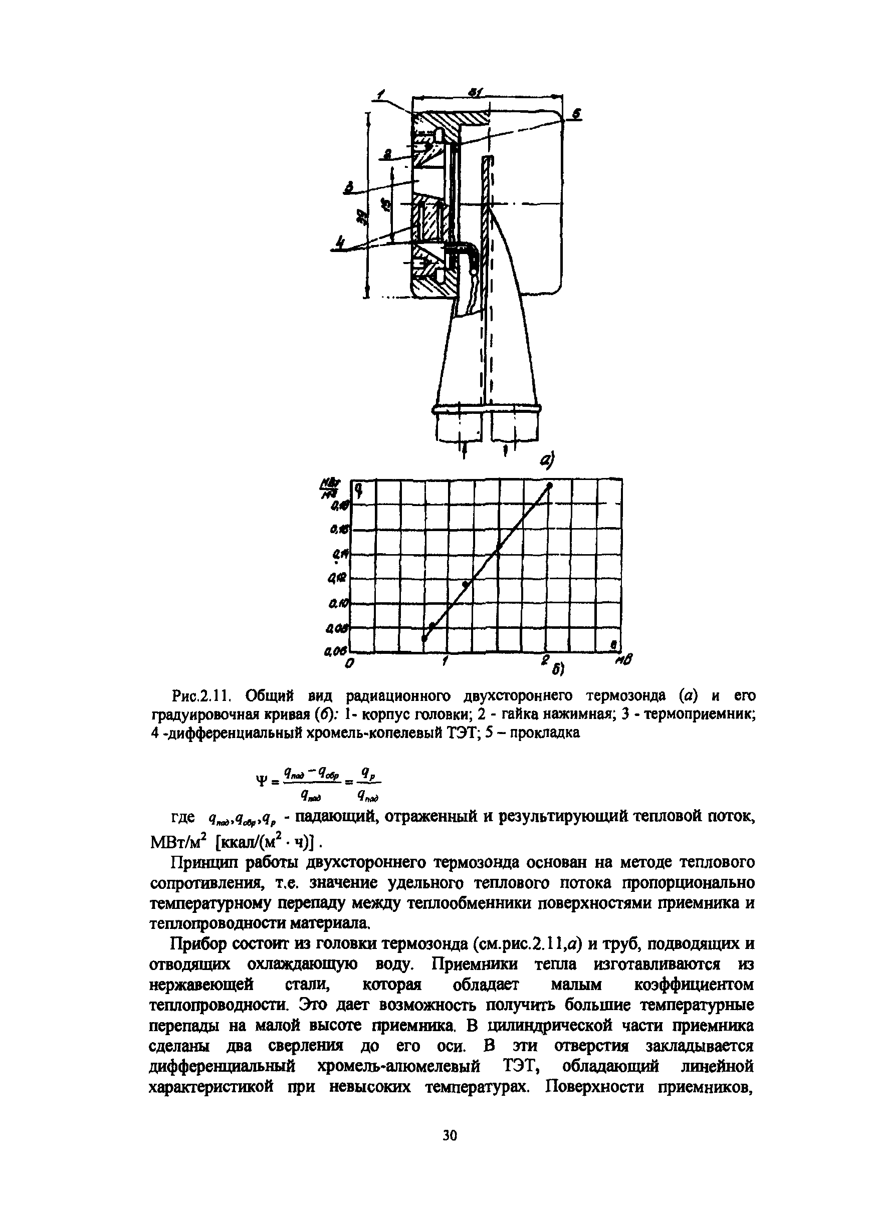 СО 34.26.724