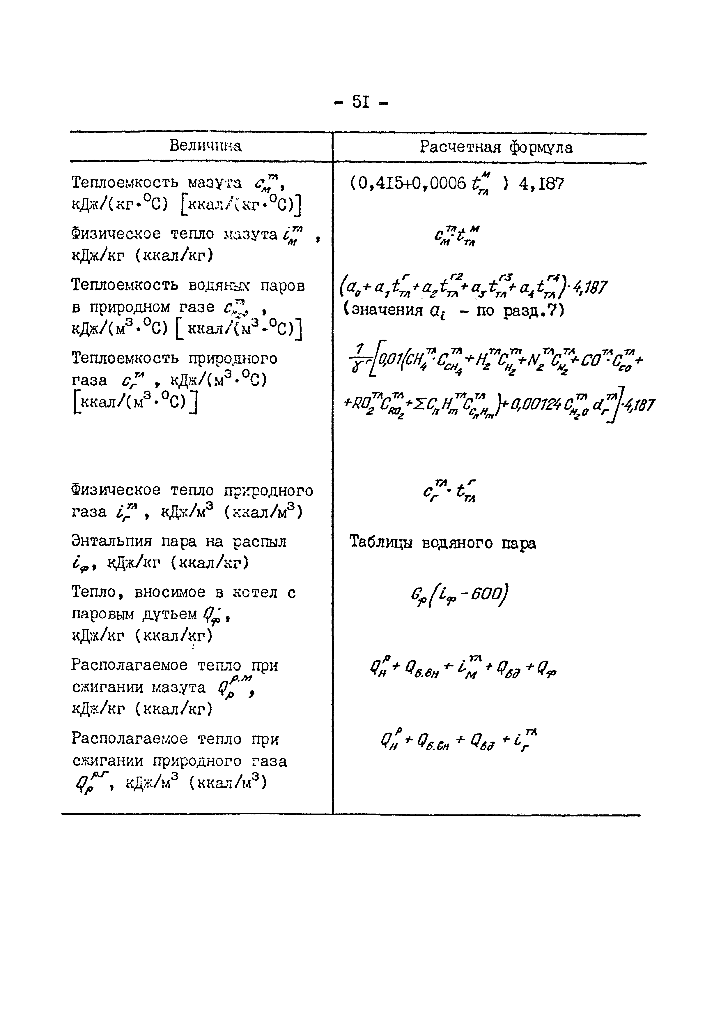 СО 34.26.721