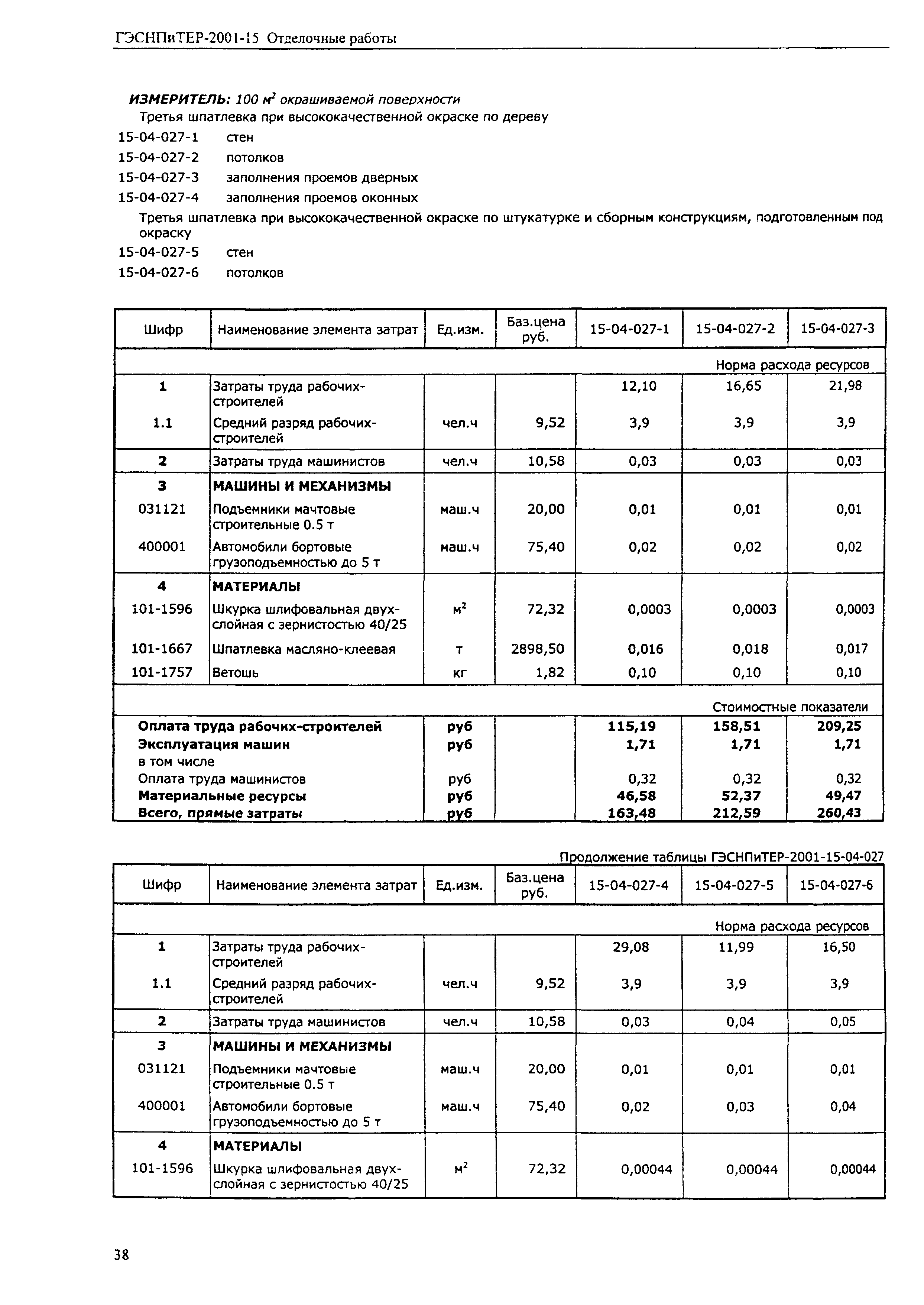 ГЭСНПиТЕР 2001-15 (III)