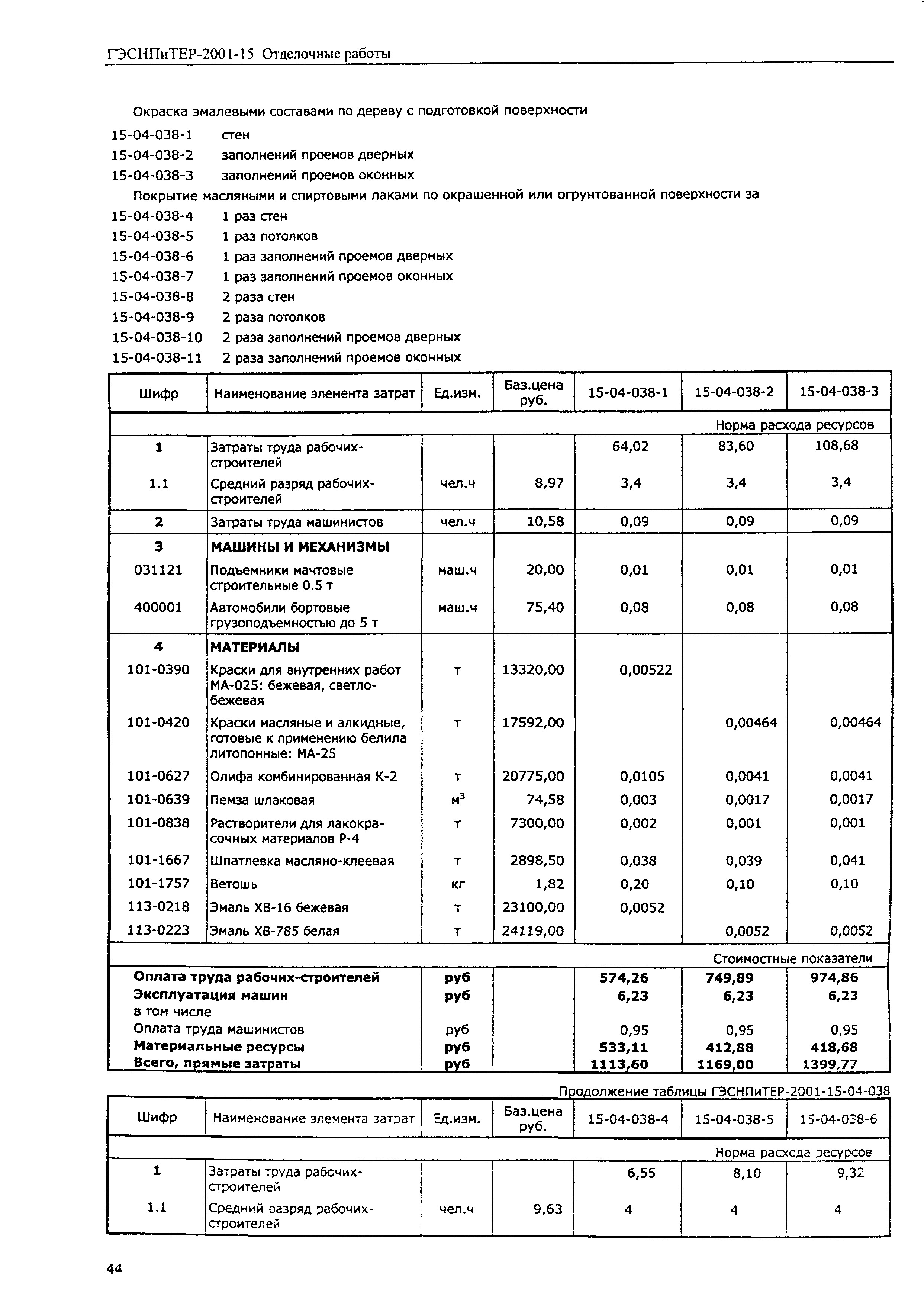 ГЭСНПиТЕР 2001-15 (III)