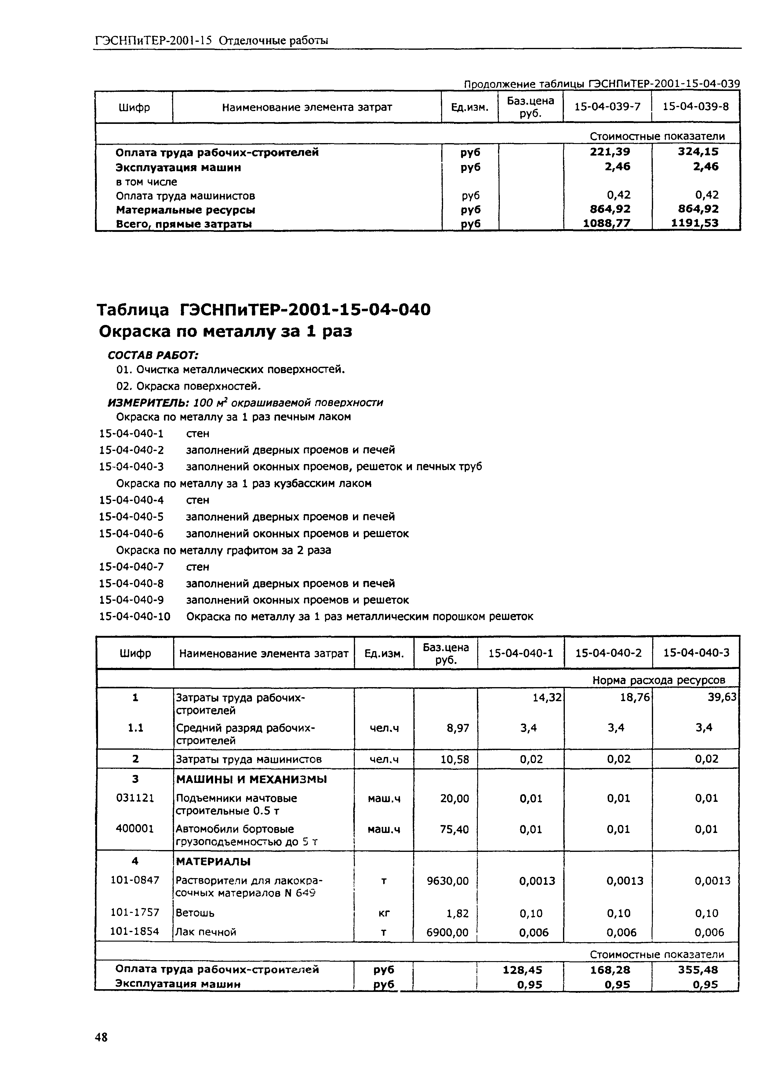 ГЭСНПиТЕР 2001-15 (III)