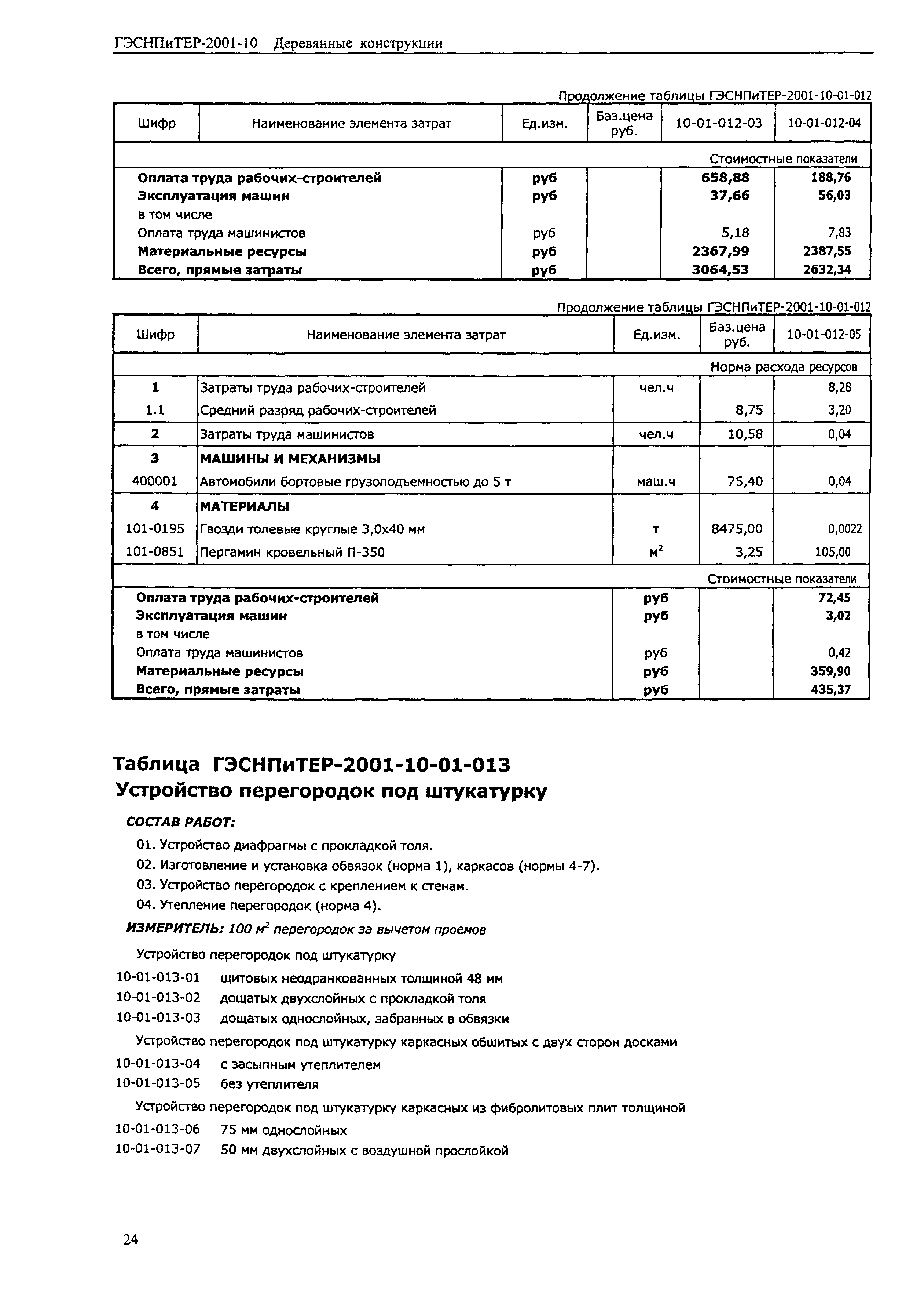 ГЭСНПиТЕР 2001-10 (I)