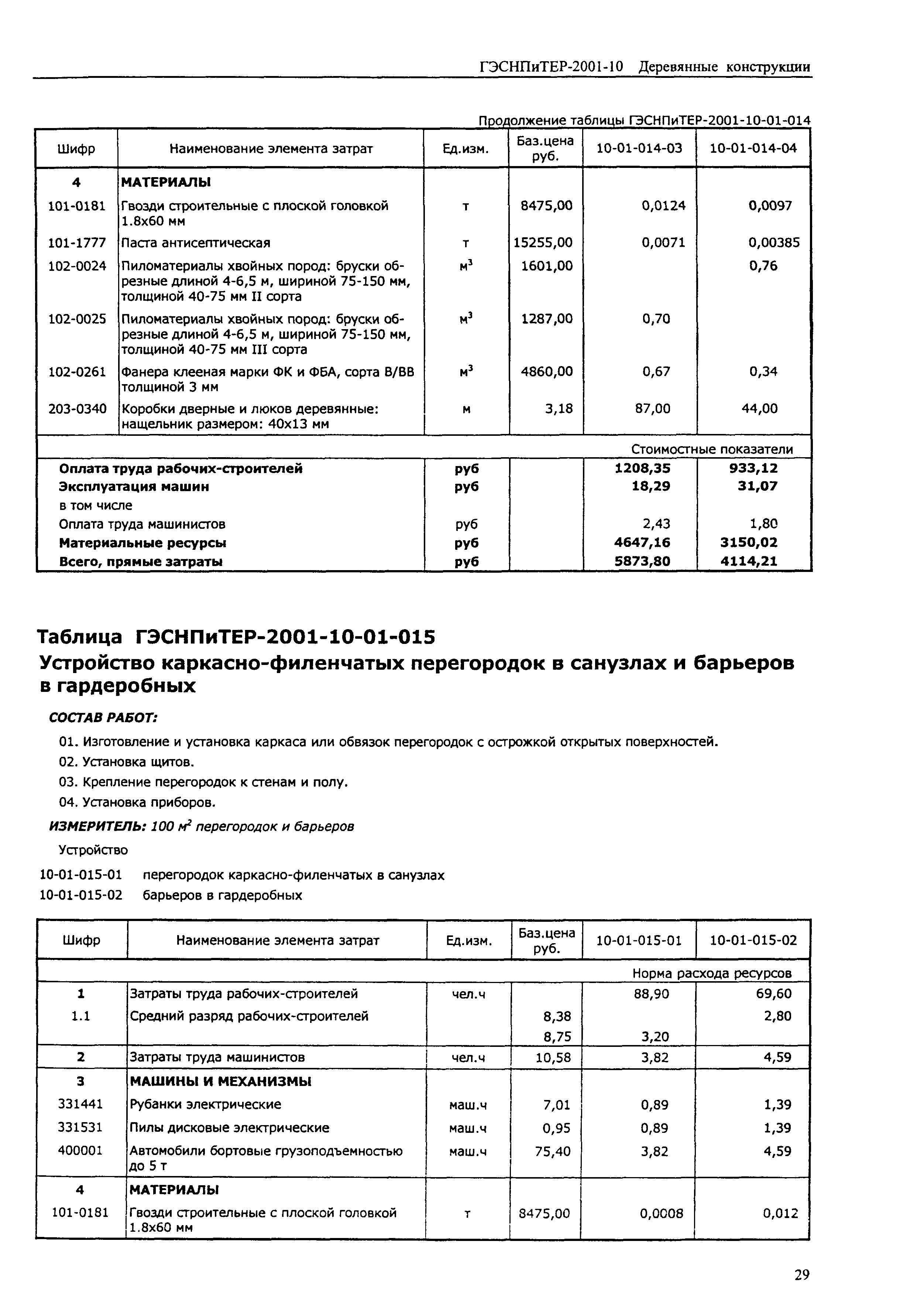 ГЭСНПиТЕР 2001-10 (I)