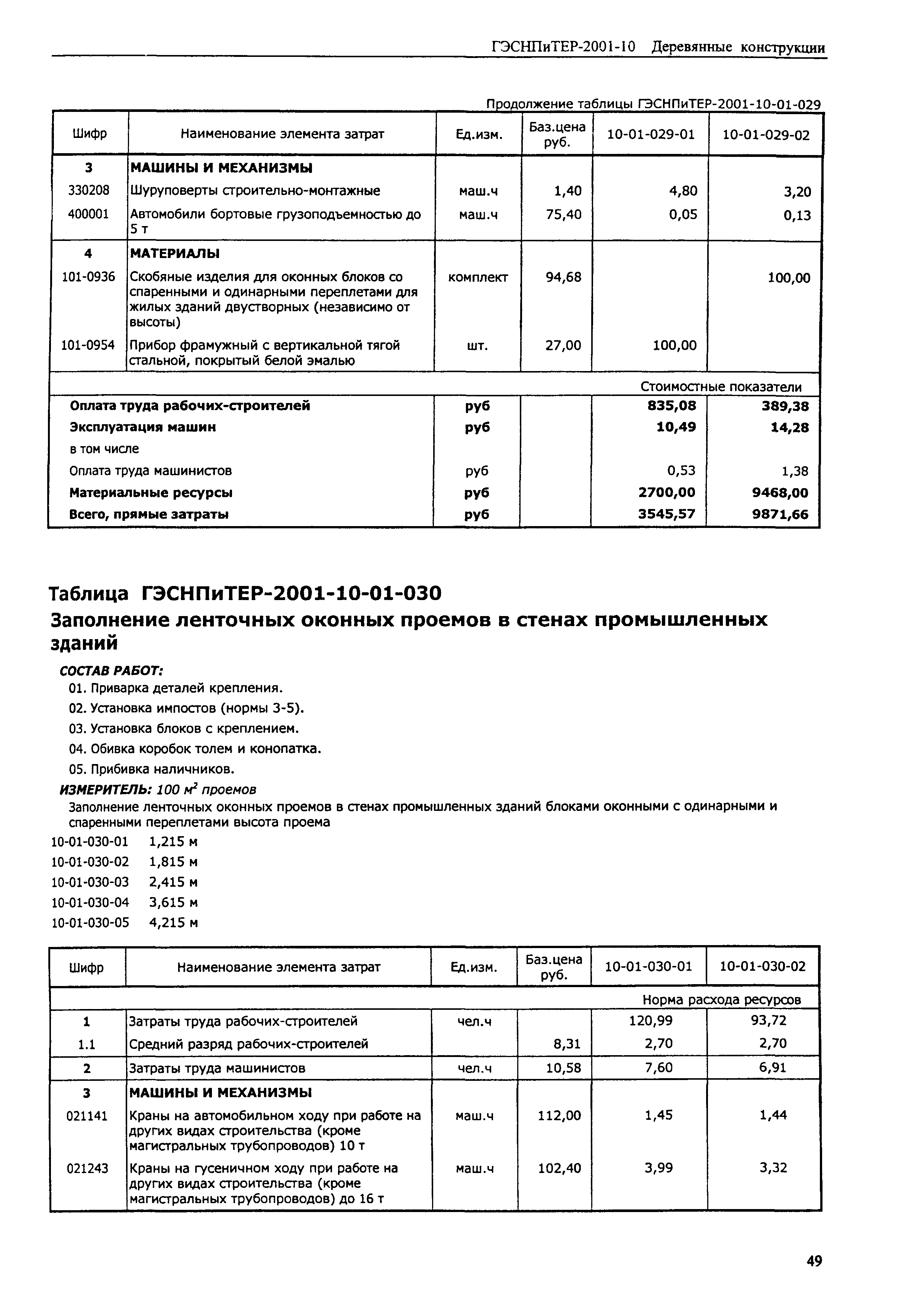 ГЭСНПиТЕР 2001-10 (I)