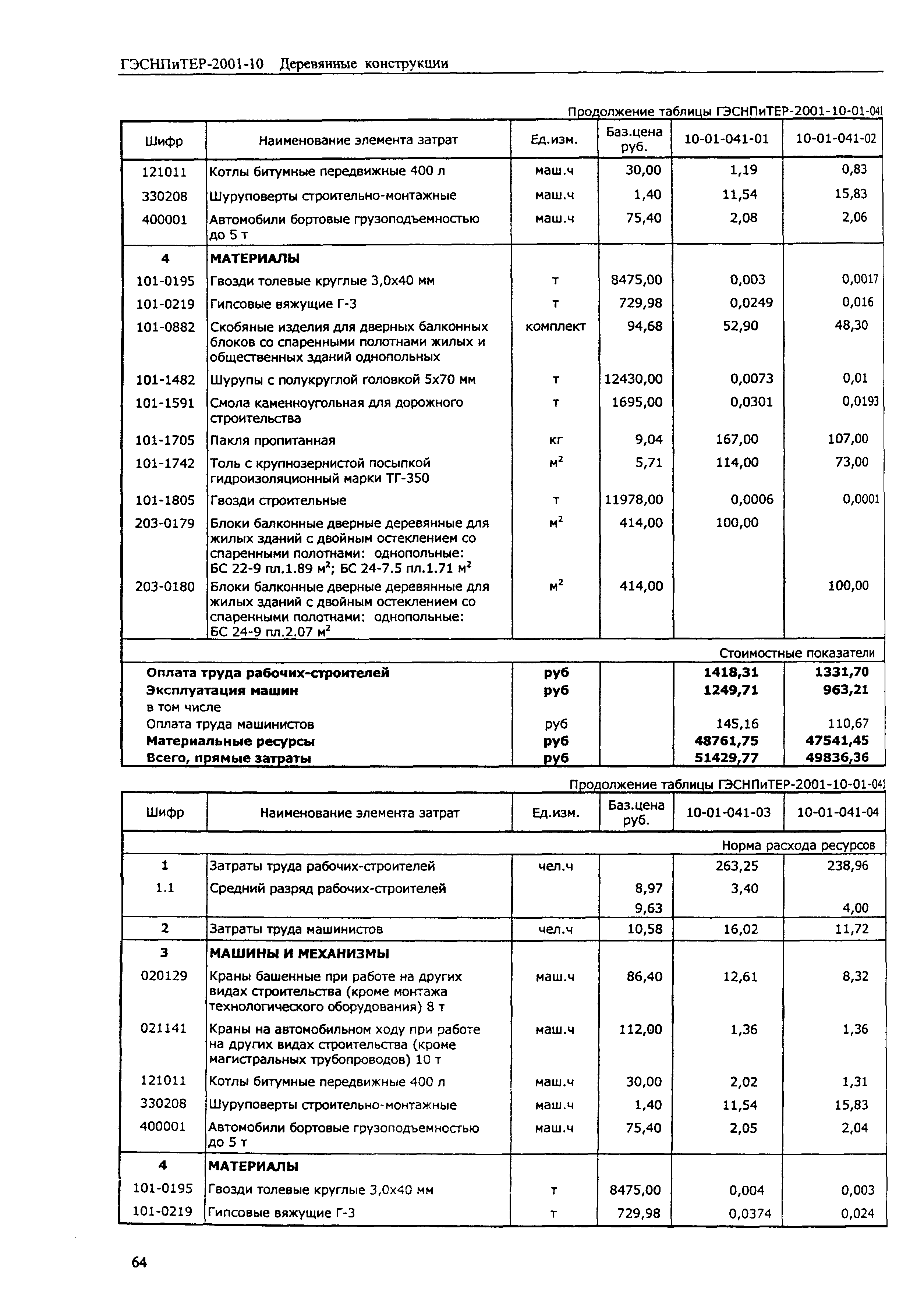 ГЭСНПиТЕР 2001-10 (I)