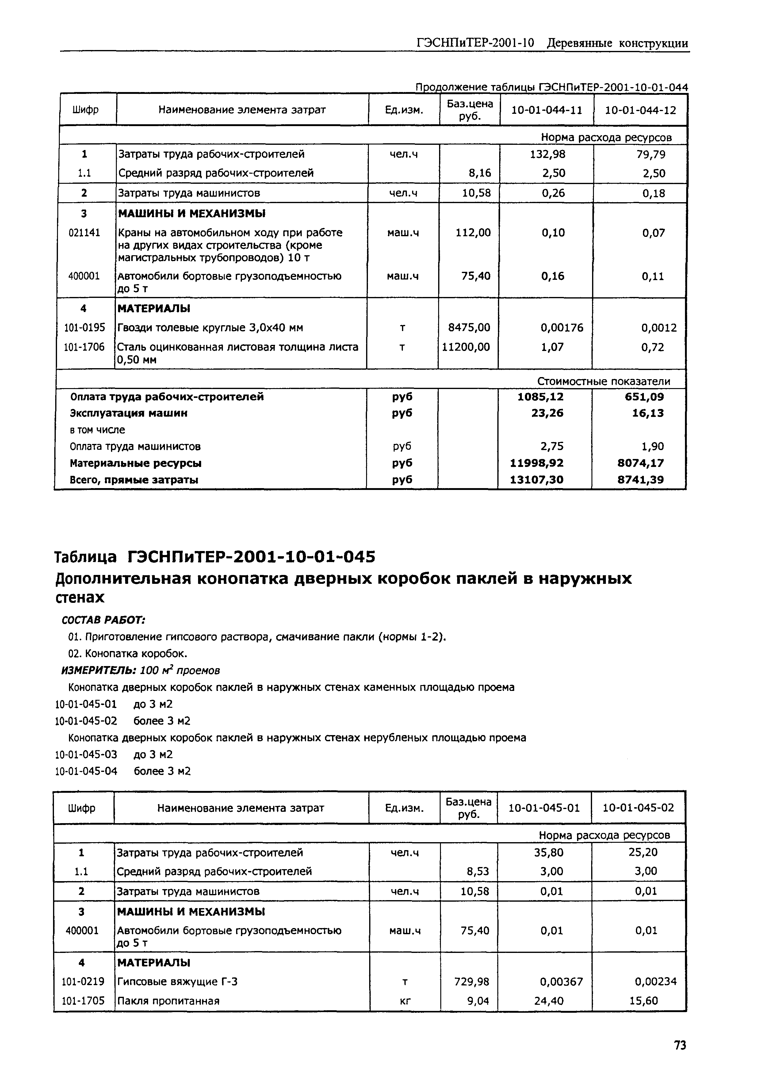 ГЭСНПиТЕР 2001-10 (I)