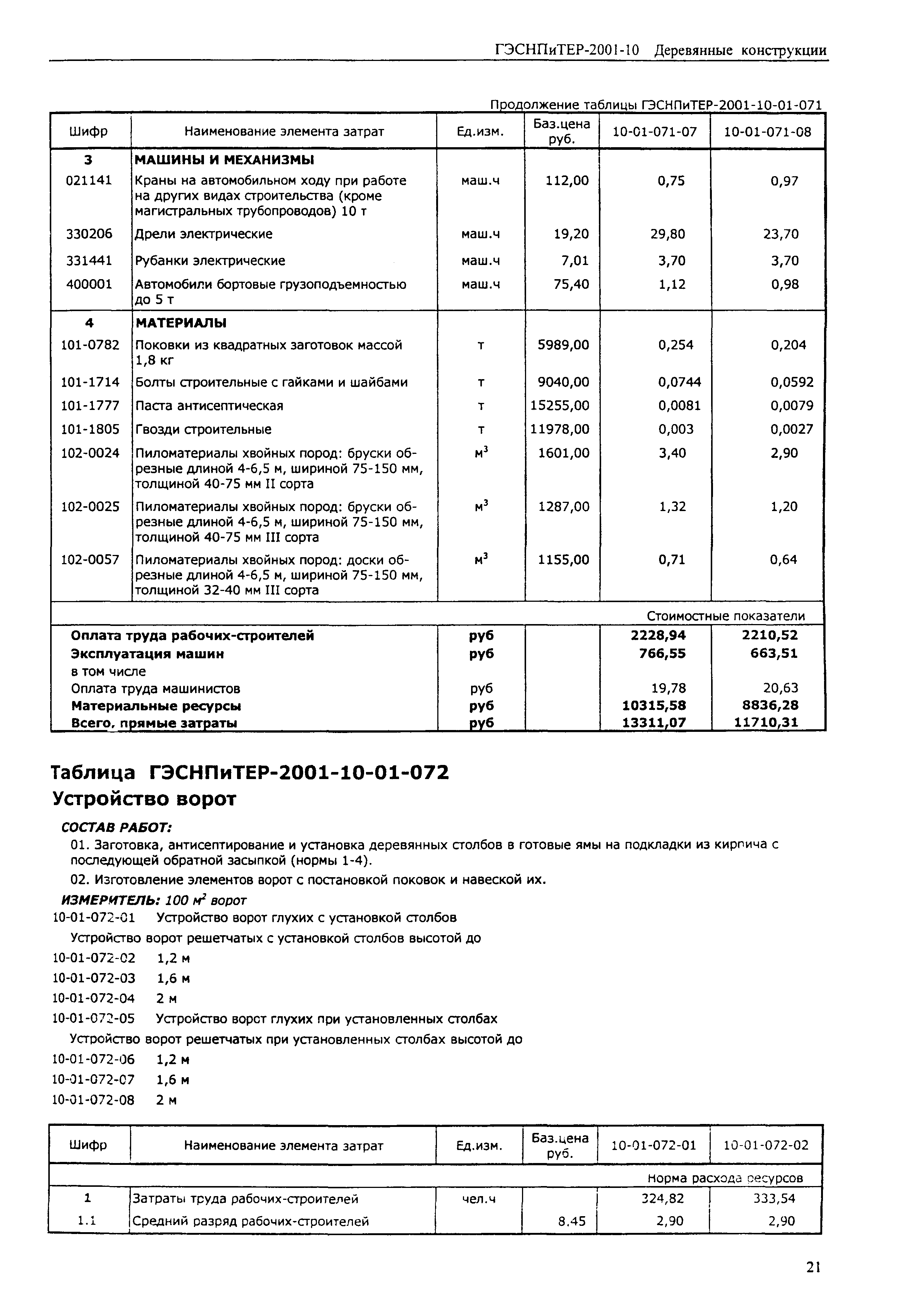 ГЭСНПиТЕР 2001-10 (II)