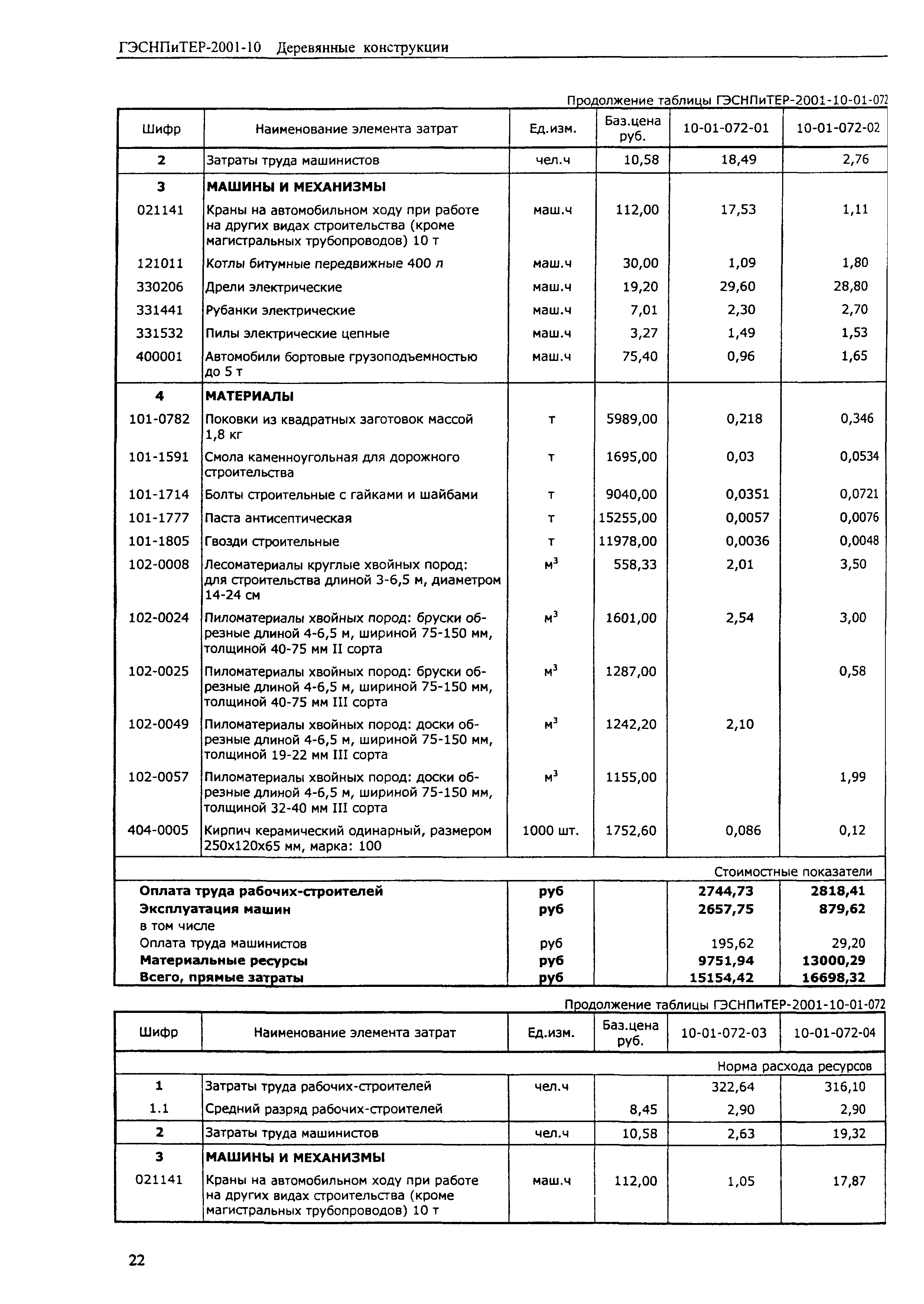 ГЭСНПиТЕР 2001-10 (II)