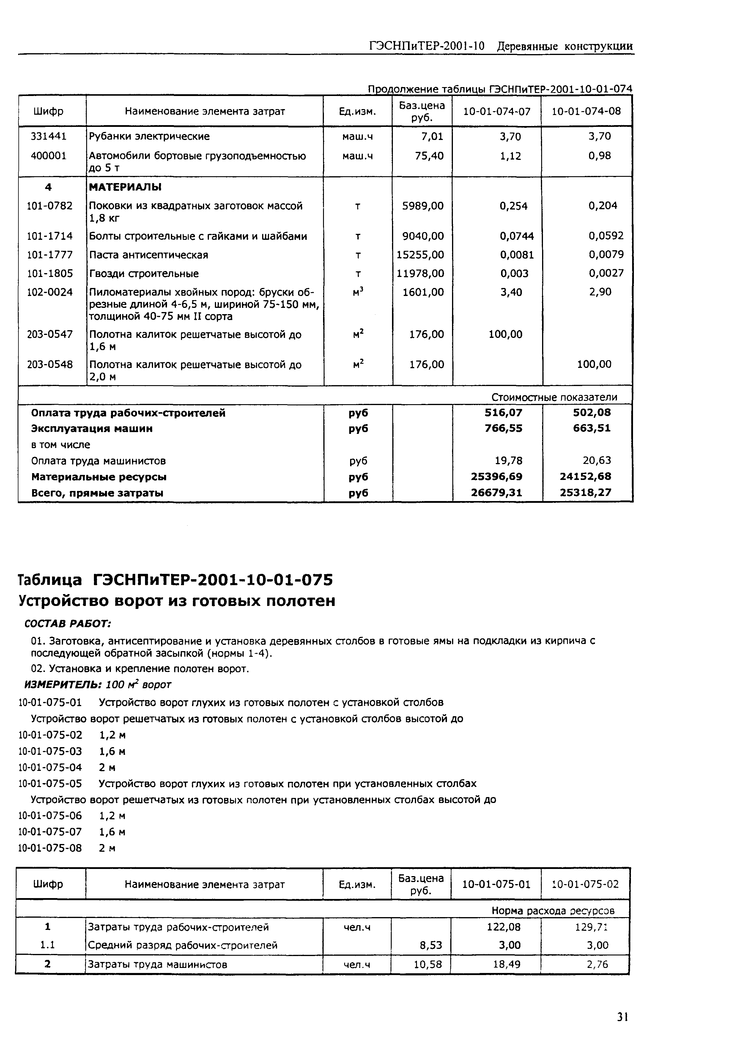 ГЭСНПиТЕР 2001-10 (II)