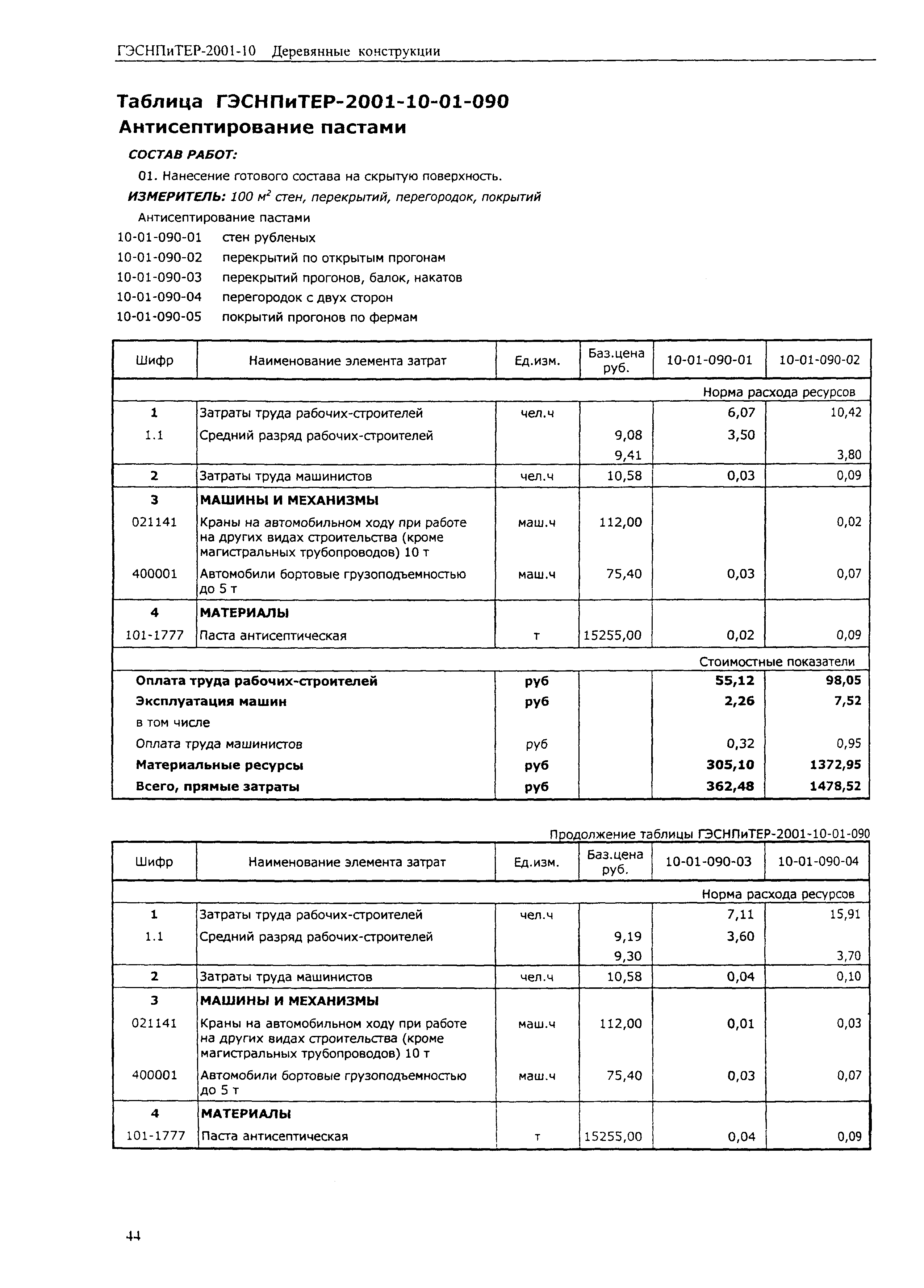 ГЭСНПиТЕР 2001-10 (II)