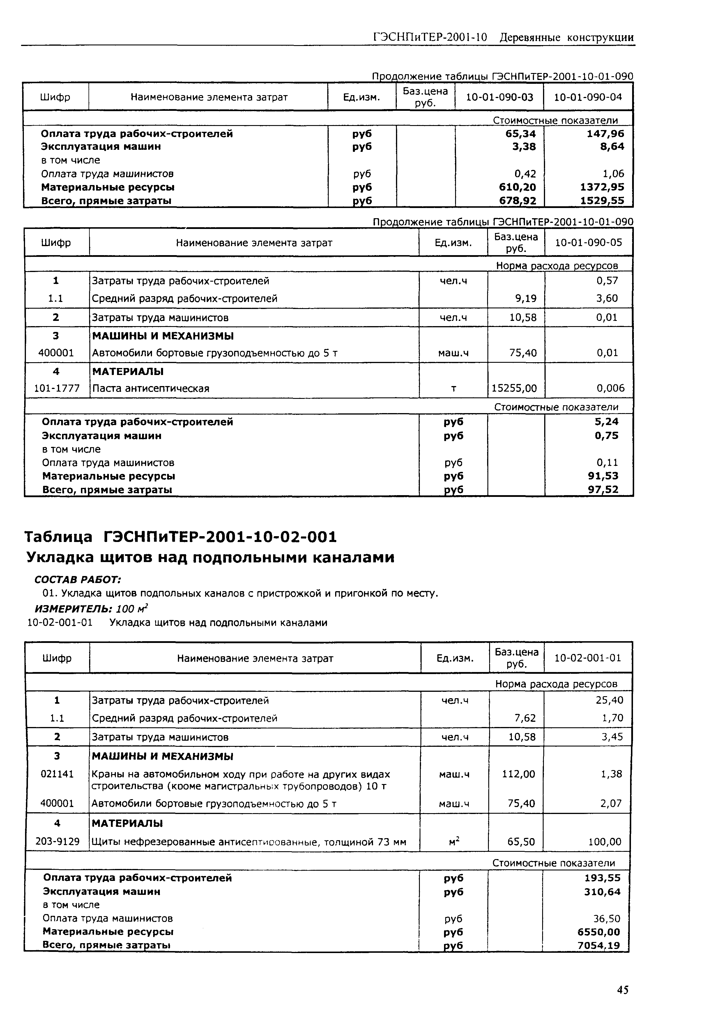 ГЭСНПиТЕР 2001-10 (II)