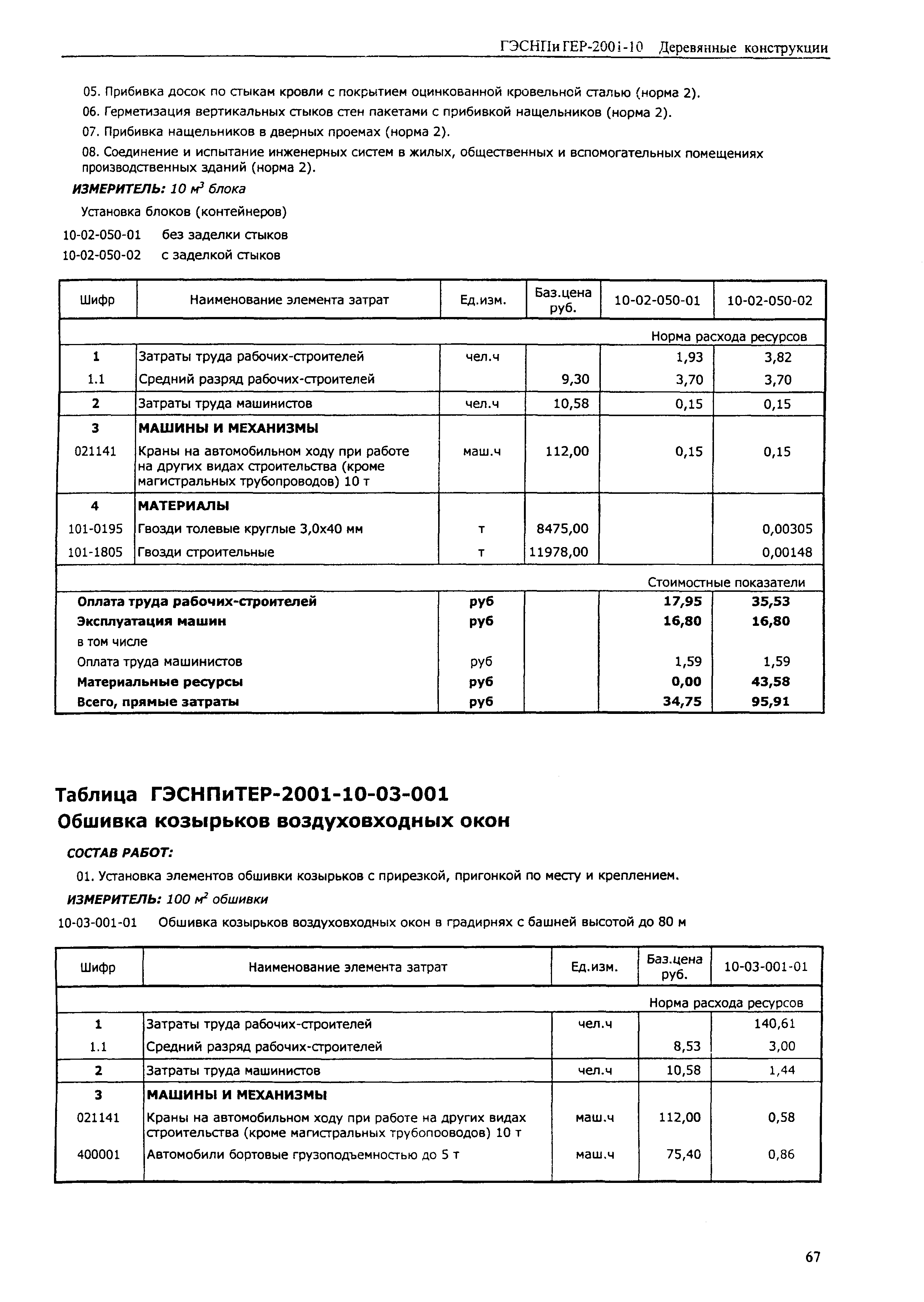 ГЭСНПиТЕР 2001-10 (II)