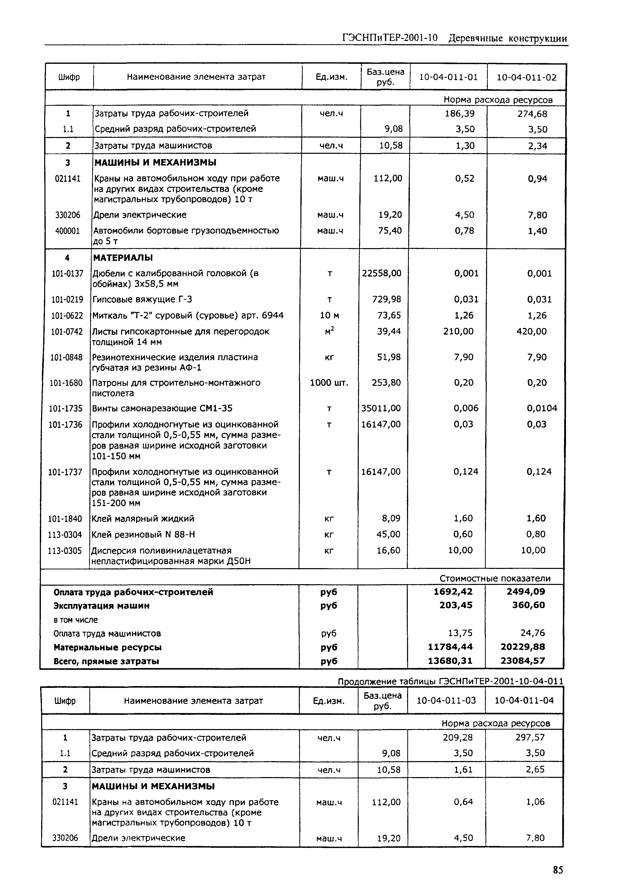 ГЭСНПиТЕР 2001-10 (II)